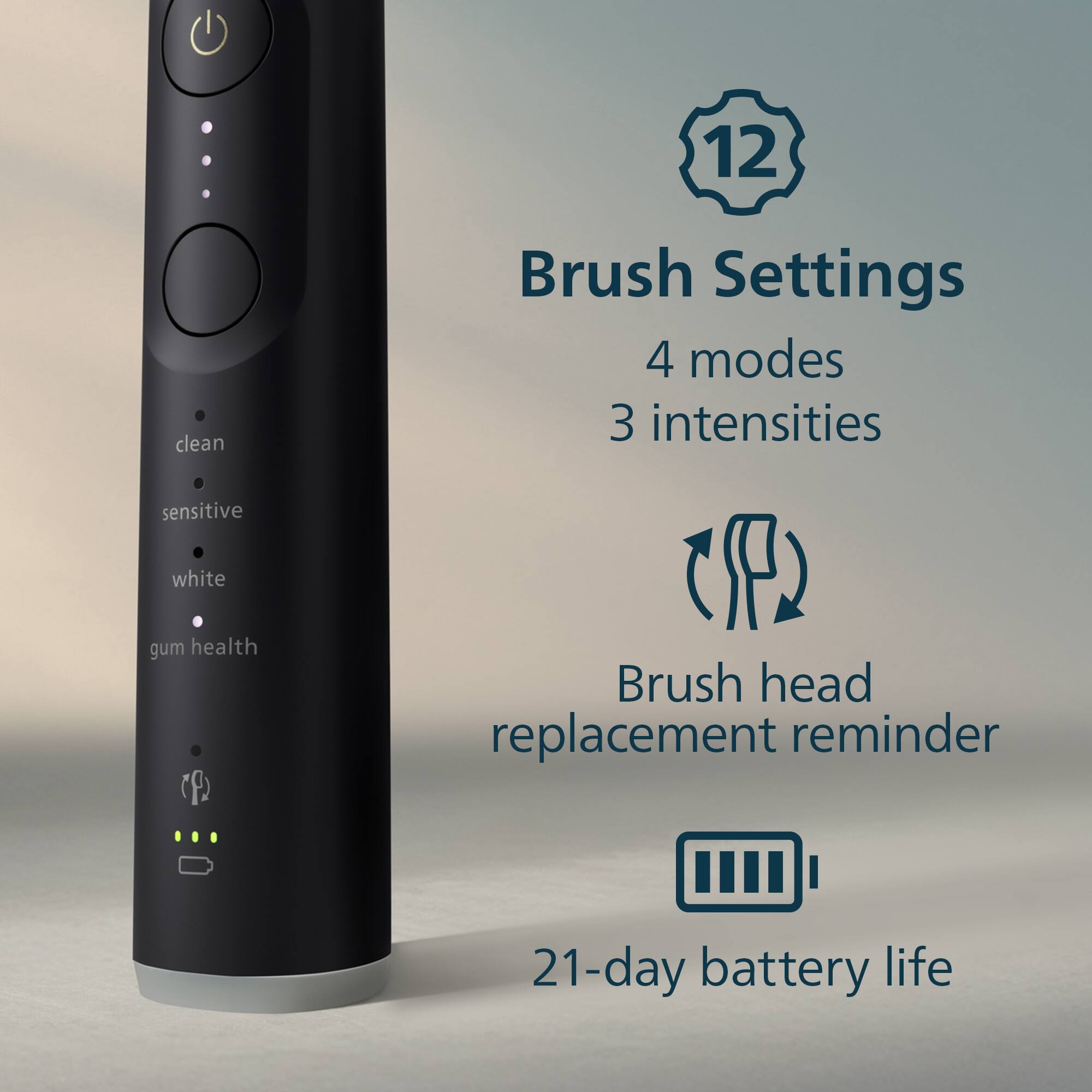 - 12 Brush Settings
- 4 modes
- 3 intensities
- Brush head replacement reminder
- 21-day battery life