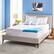 Alt View 13. Serta - Soothing Cool 3-Inch Gel Memory Foam Mattress Topper Twin - Blue.