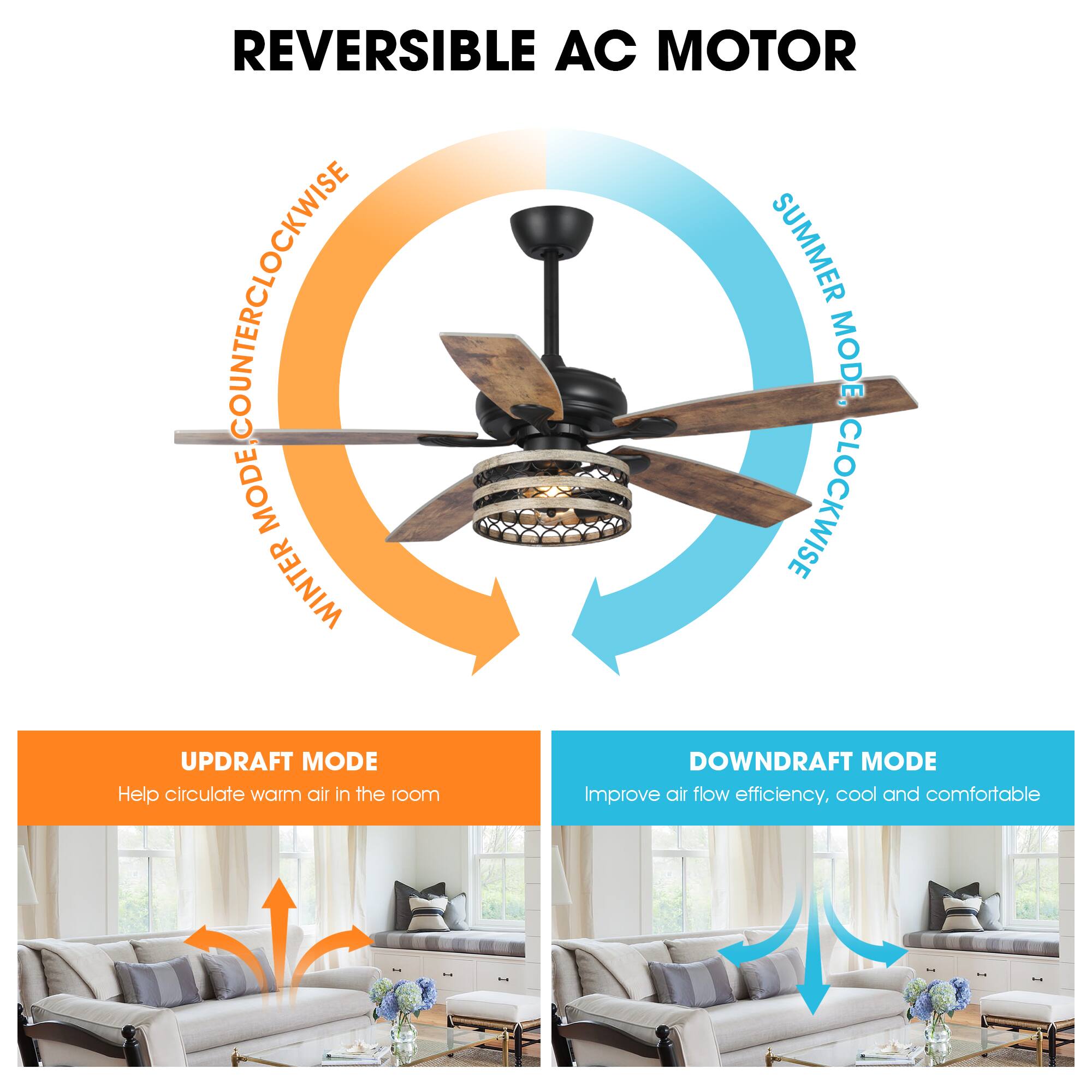 REVERSIBLE AC MOTOR

- SUMMER MODE: CLOCKWISE
- WINTER MODE: COUNTERCLOCKWISE

UPDRAFT MODE
Help circulate warm air in the room

DOWNDRAFT MODE
Improve air flow efficiency, cool and comfortable