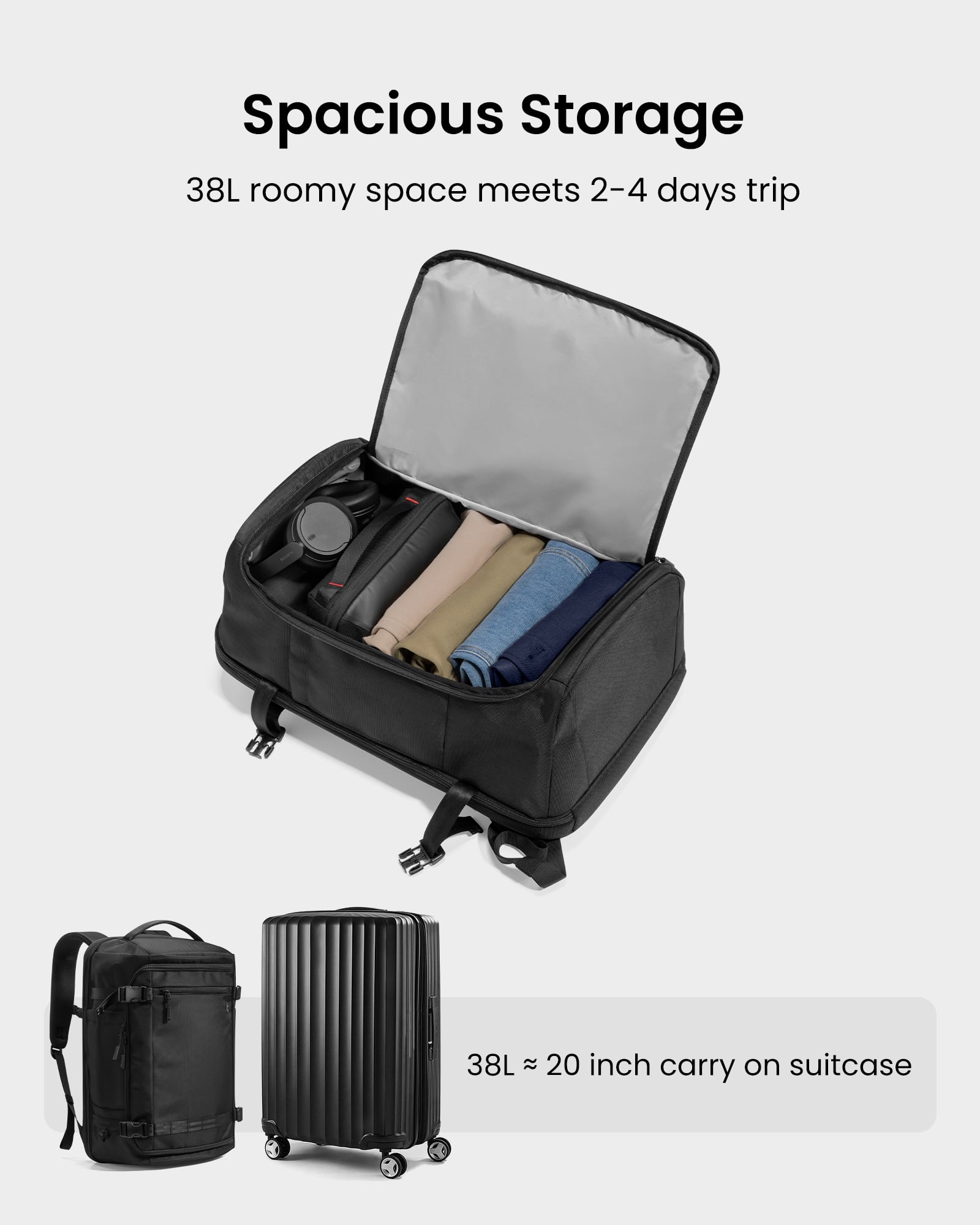 Spacious Storage: 38L roomy space meets 2-4 days trip. 38L 20 inch on suitcase carry.