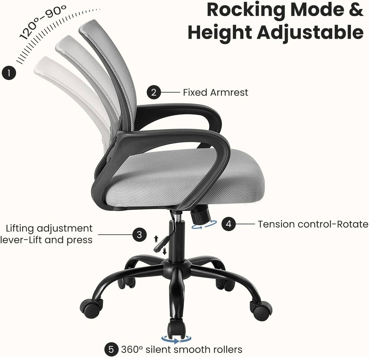 120-90°
Rocking Mode & Height Adjustable
1. Fixed Armrest
2. Lifting adjustment lever-Lift and press
3. Tension control-Rotate
4. 360° silent smooth rollers