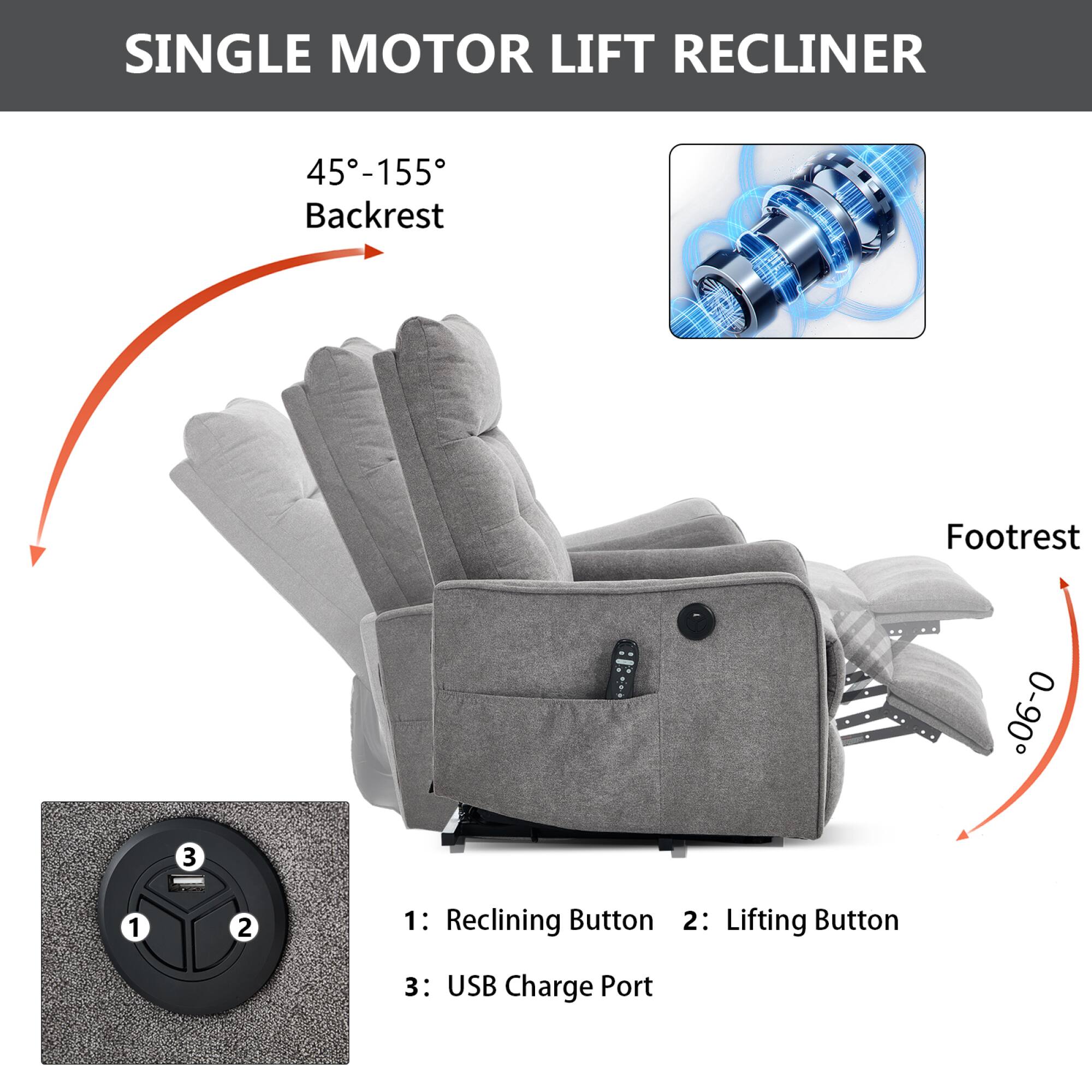 SINGLE MOTOR LIFT RECLINER

45°-155° Backrest

Footrest 0°-90°

1: Reclining Button
2: Lifting Button
3: USB Charge Port