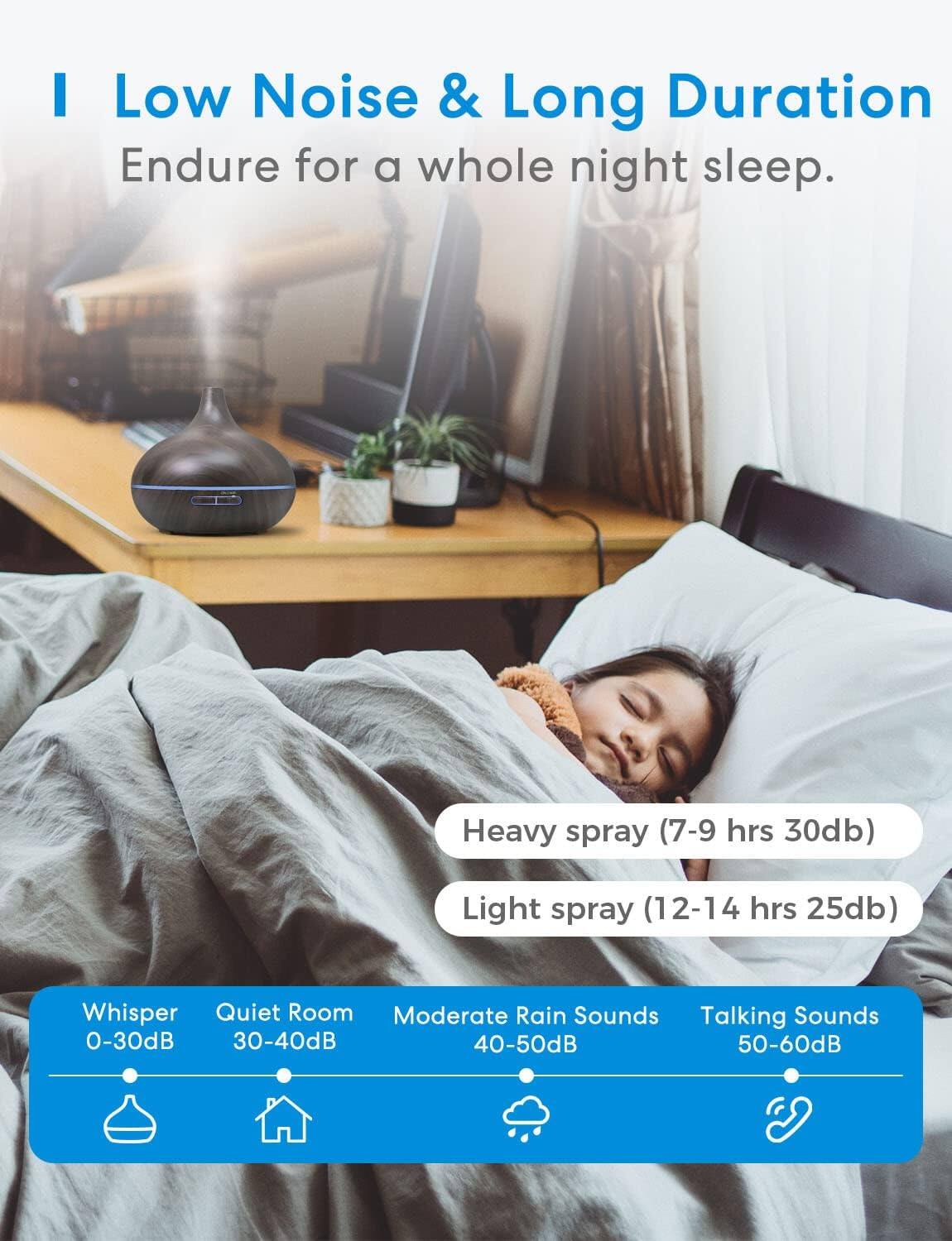 I Low Noise & Long Duration  
Endure for a whole night sleep.

Heavy spray (7-9 hrs 30db)  
Light spray (12-14 hrs 25db)

Whisper 0-30dB  
Quiet Room 30-40dB  
Moderate Rain Sounds 40-50dB  
Talking Sounds 50-60dB