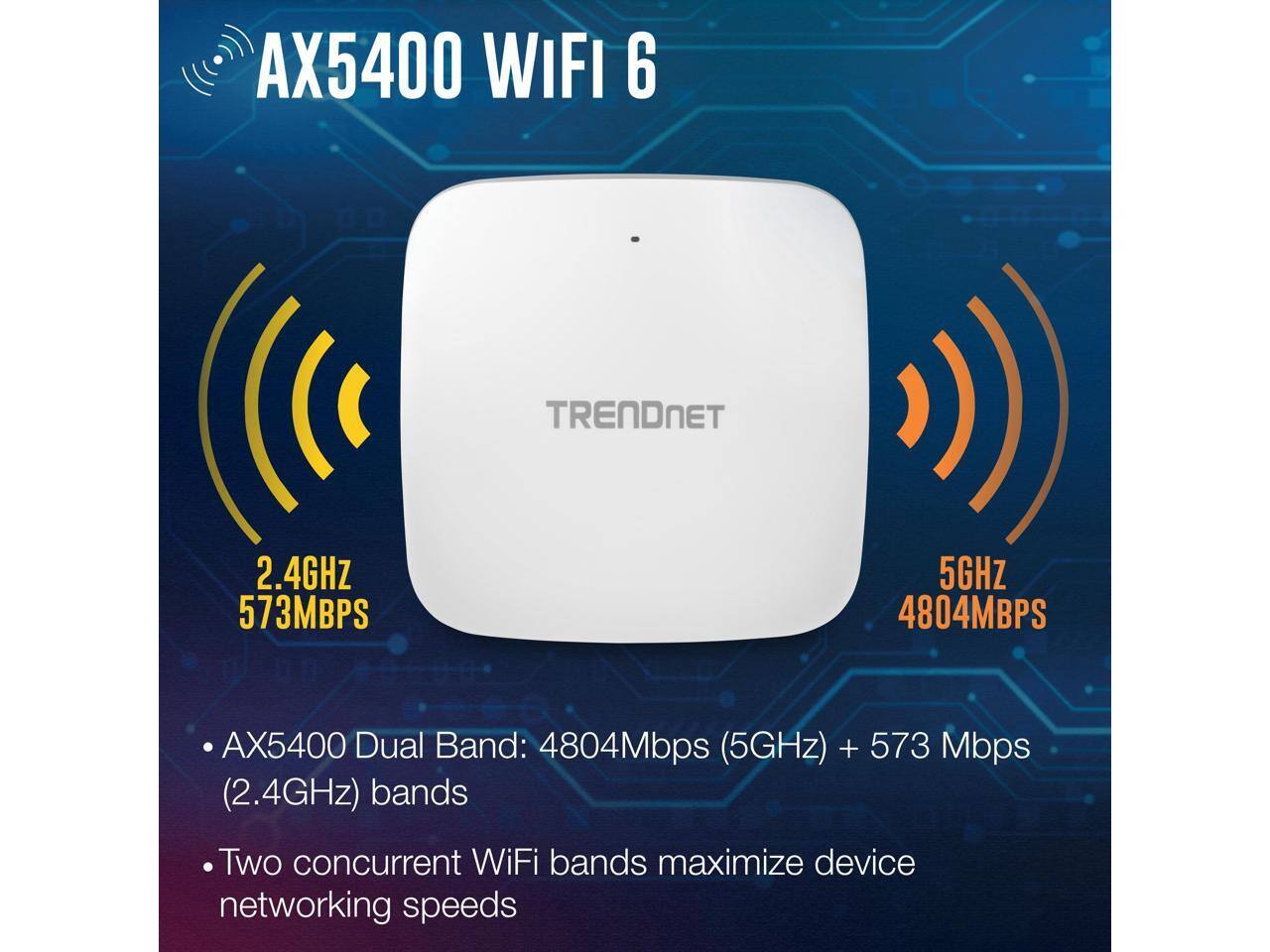 AX5400 WIFI 6  
TRENDNET  
2.4GHz 573Mbps  
5GHz 4804Mbps  

AX5400 Dual Band: 4804Mbps (5GHz) + 573 Mbps (2.4GHz) bands  
Two concurrent WiFi bands maximize device networking speeds