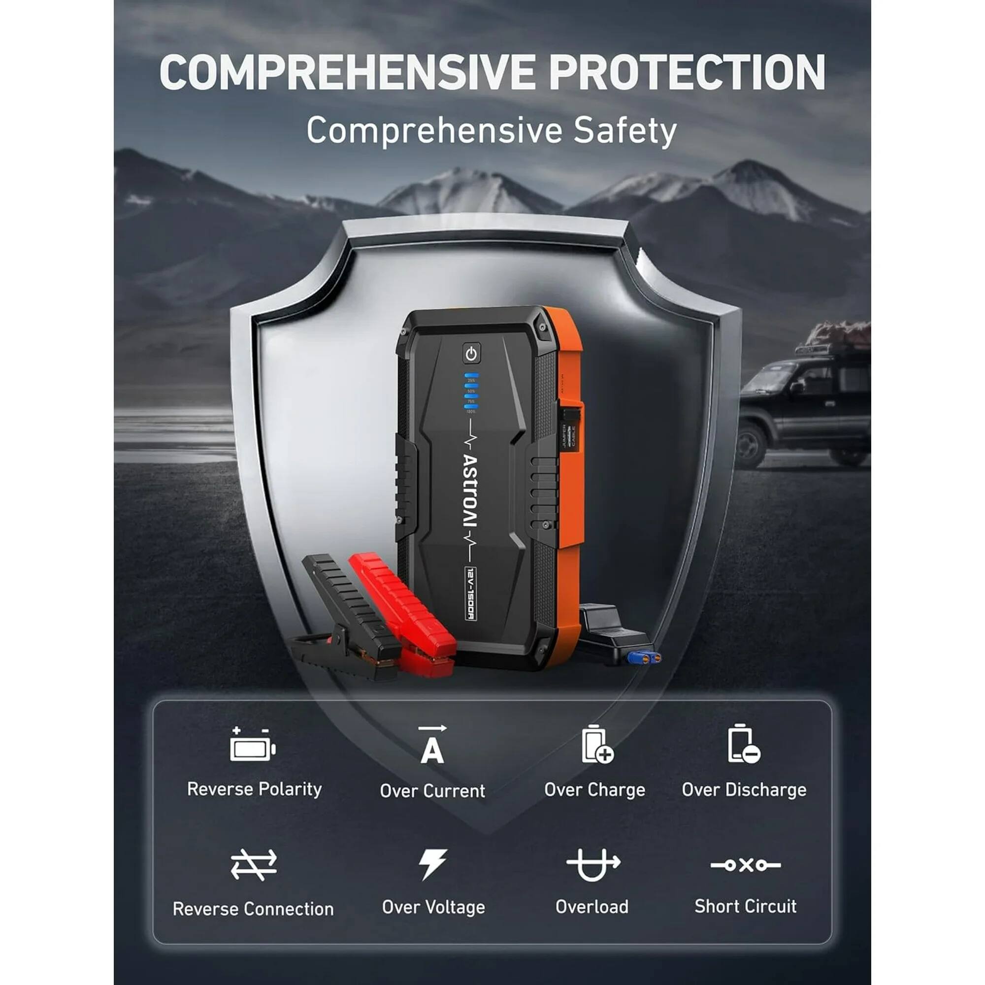 COMPREHENSIVE PROTECTION  
Comprehensive Safety  

- Reverse Polarity  
- Over Current  
- Over Charge  
- Over Discharge  
- Reverse Connection  
- Over Voltage  
- Overload  
- Short Circuit
