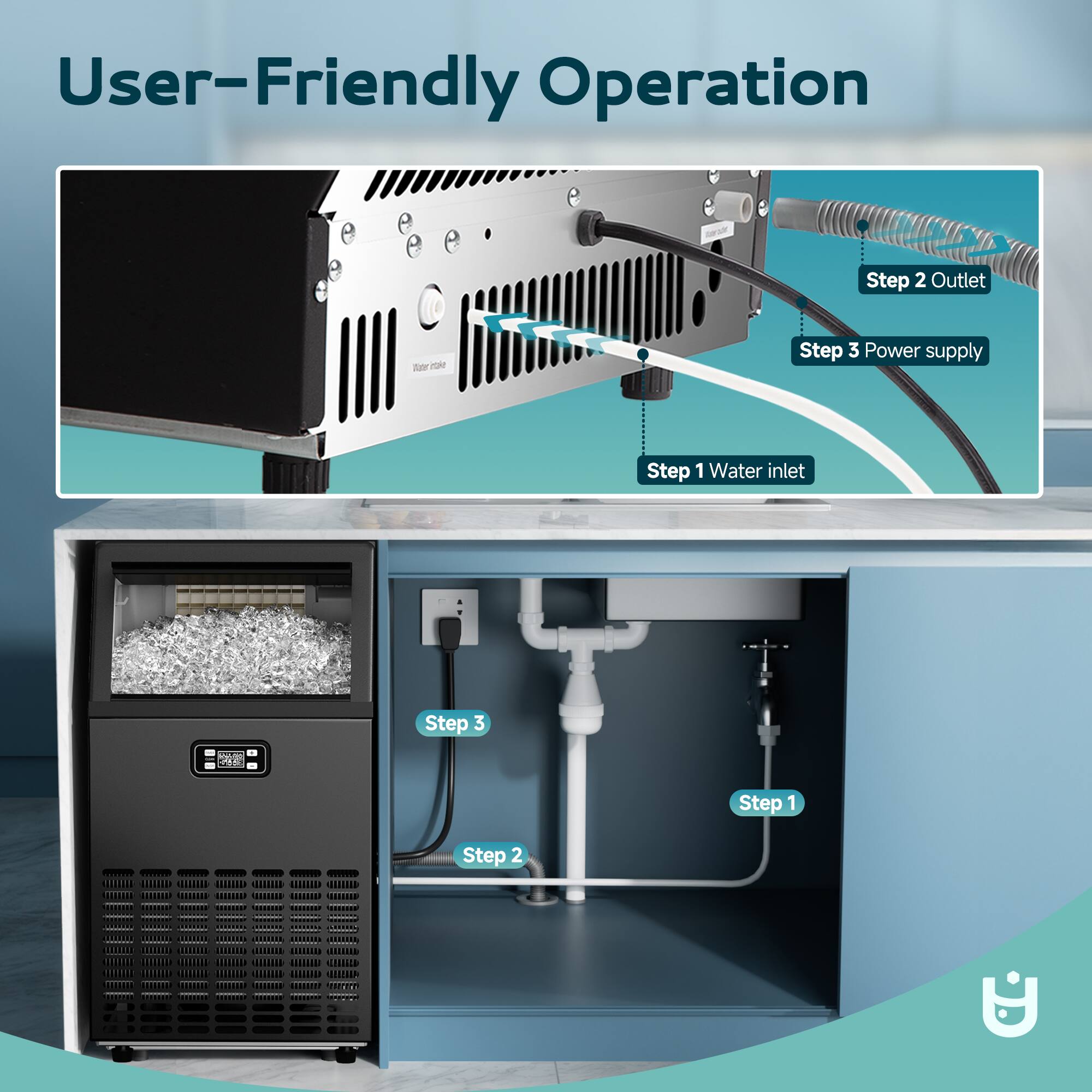 User-Friendly Operation

Step 1: Water inlet

Step 2: Outlet

Step 3: Power supply