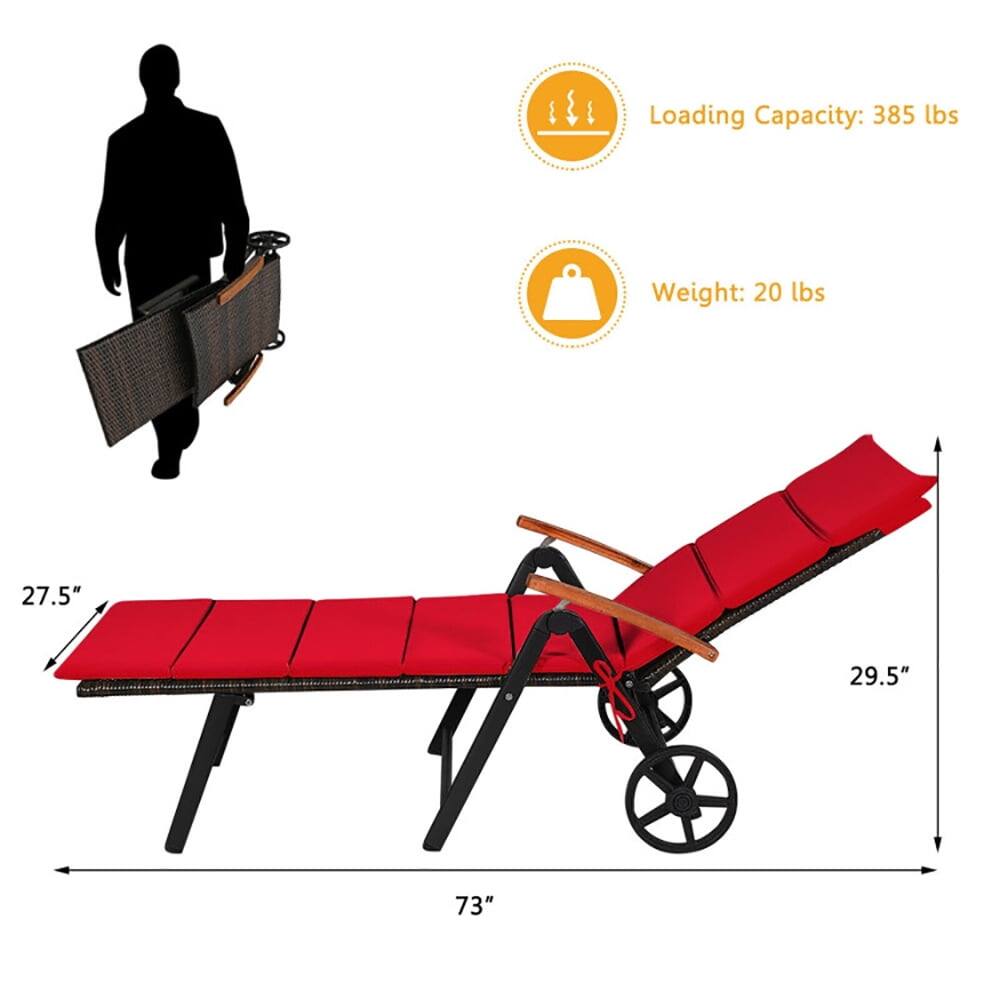 Loading Capacity: 385 lbs  
Weight: 20 lbs  
27.5" x 29.5" x 73"