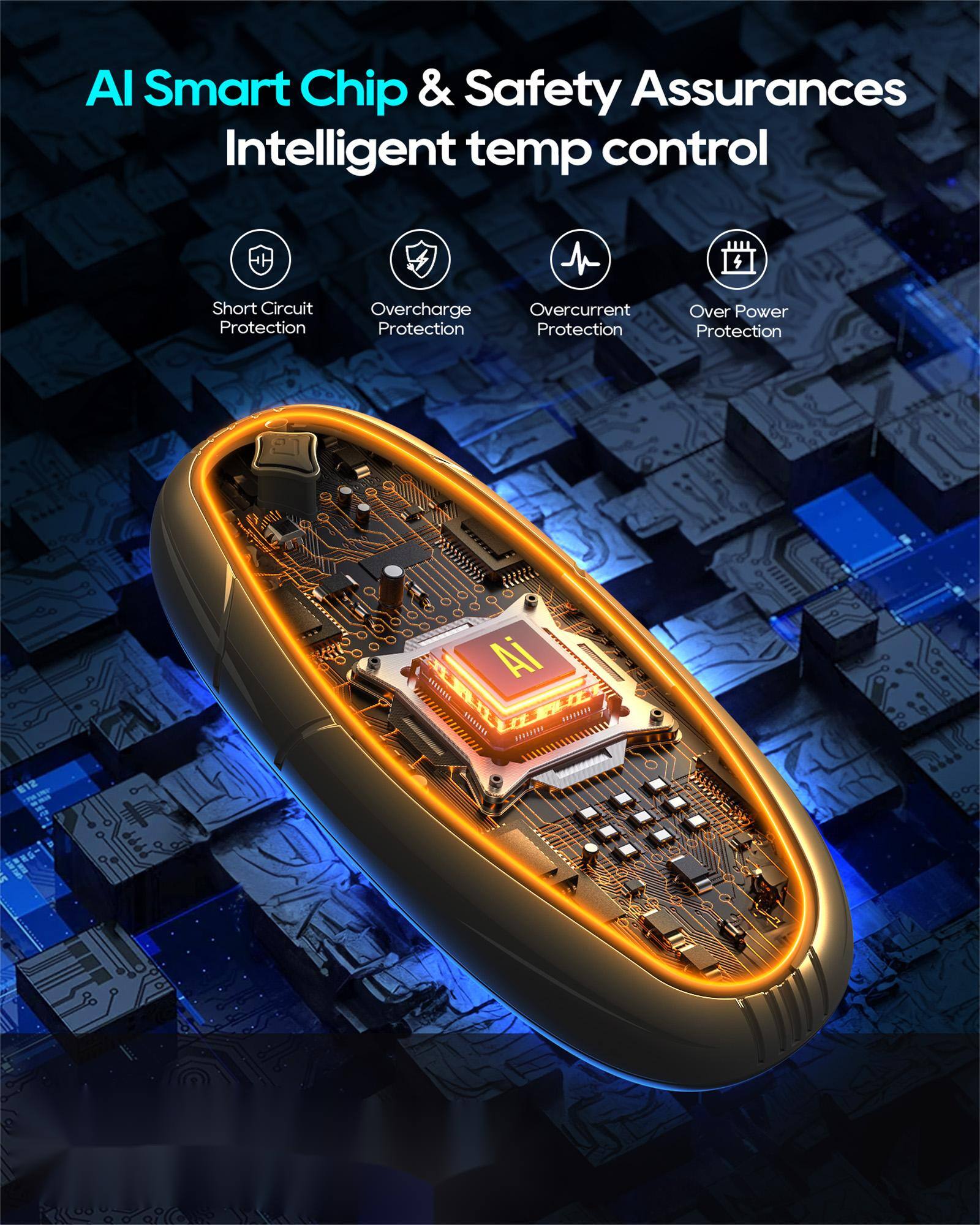 AI Smart Chip & Safety Assurances  
Intelligent temp control  
- Short Circuit Protection  
- Overcharge Protection  
- Overcurrent Protection  
- Over Power Protection