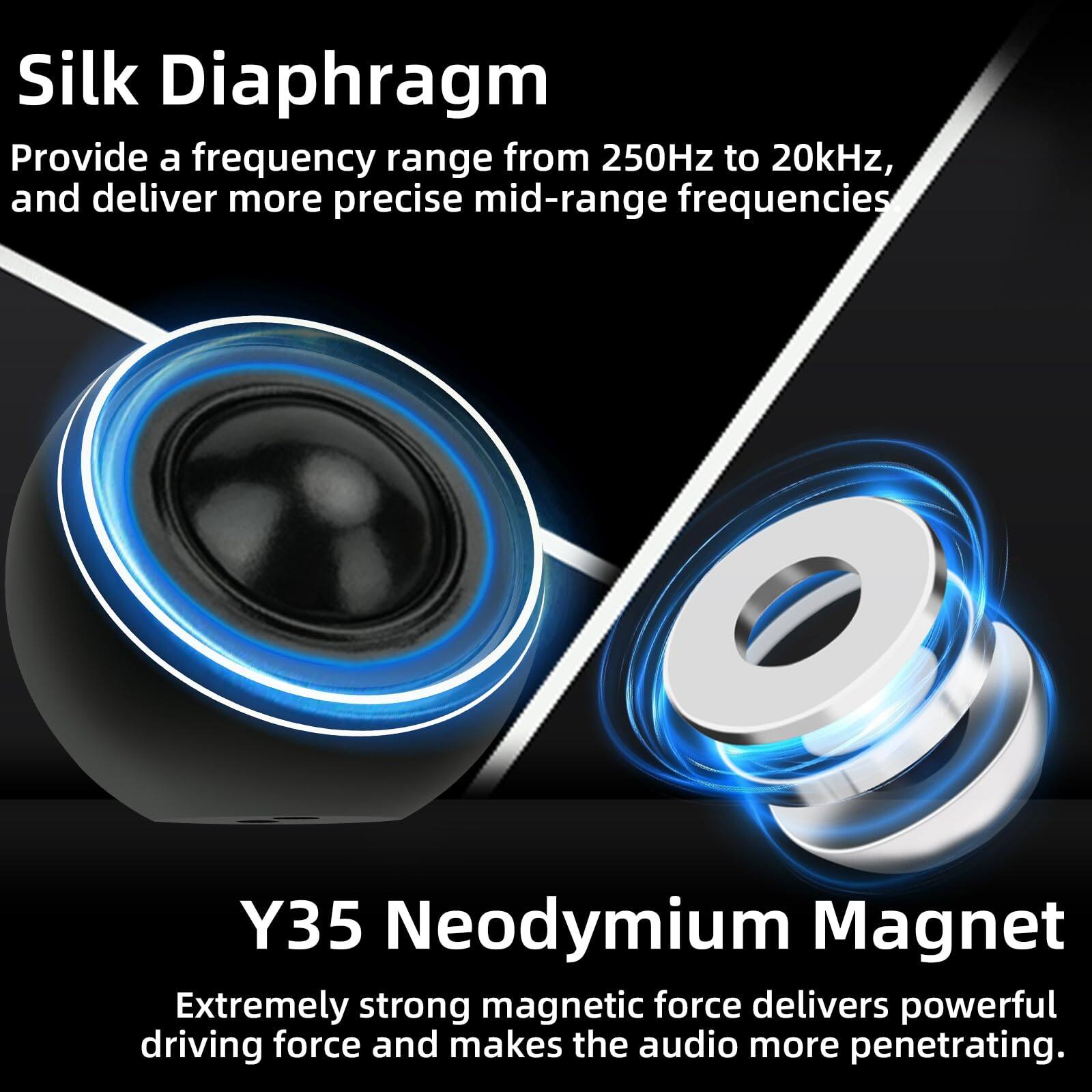 Silk Diaphragm  
Provide a frequency range from 250Hz to 20kHz, and deliver more precise mid-range frequencies.

Y35 Neodymium Magnet  
Extremely strong magnetic force delivers powerful driving force and makes the audio more penetrating.