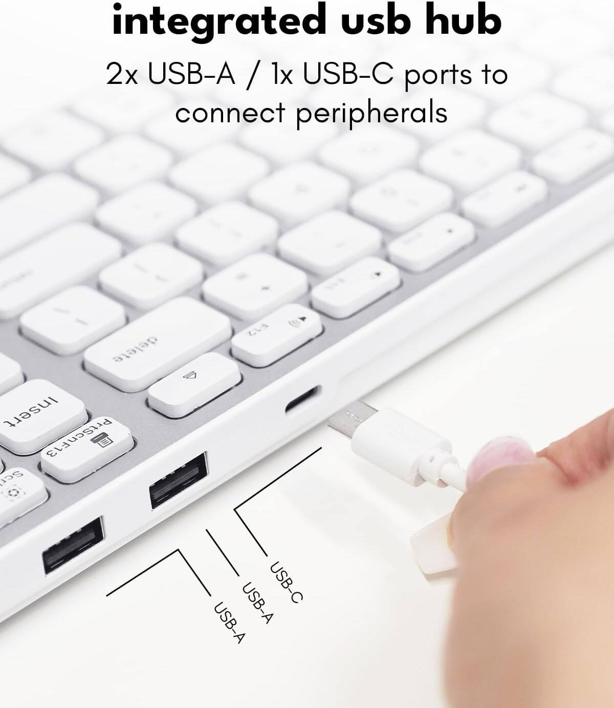 The text on the image reads: "integrated usb hub 2x USB-A / 1x USB-C ports to connect peripherals."