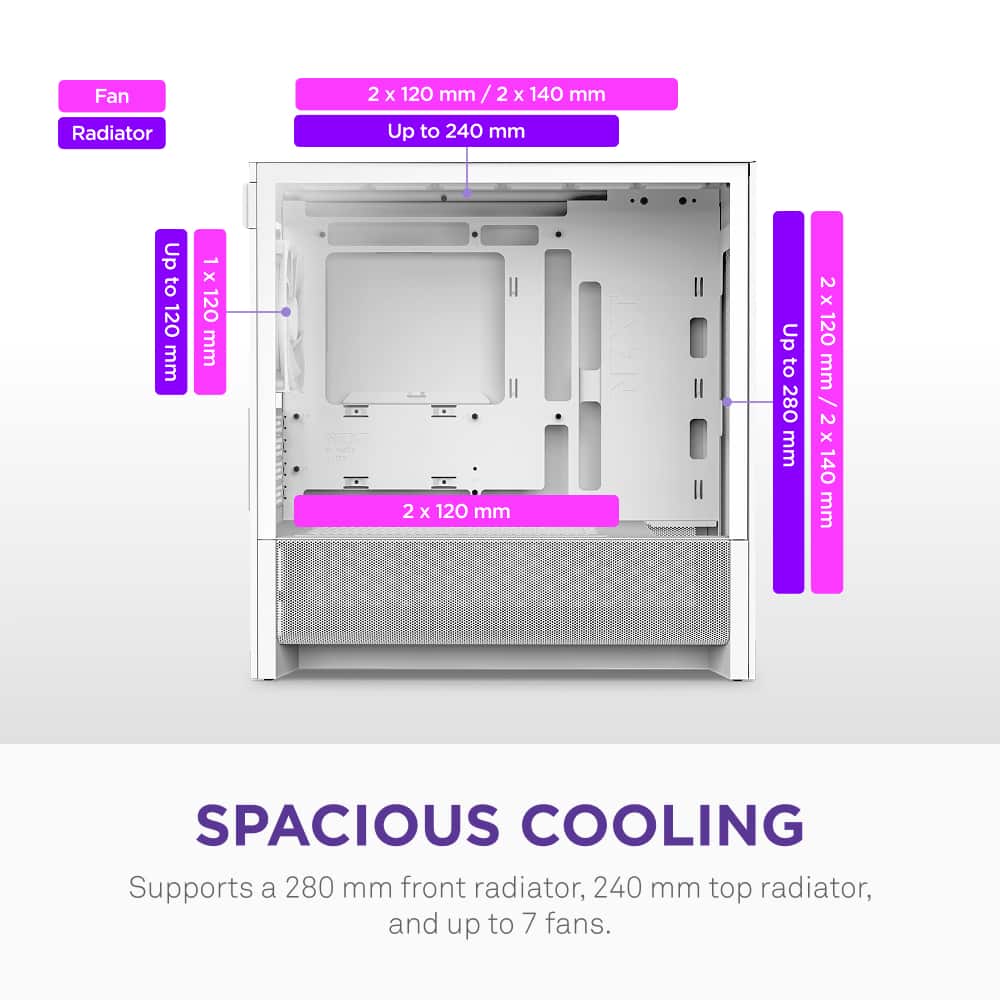 The text on the image is already grouped and correctly written. It reads:
"Spacious Cooling: Supports a 280 mm front radiator, 240 mm top radiator, and up to 7 fans."