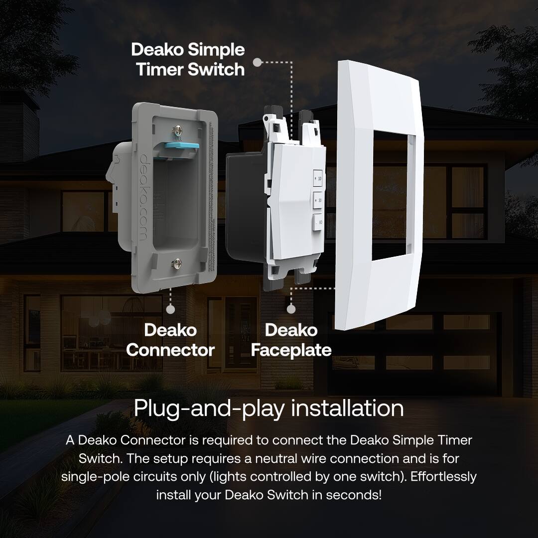 Deako Simple Timer Switch  
deako.com  

Deako Connector  
Deako Faceplate  

Plug-and-play installation  

A Deako Connector is required to connect the Deako Simple Timer Switch. The setup requires a neutral wire connection and is for single-pole circuits only (lights controlled by one switch). Effortlessly install your Deako Switch in seconds!