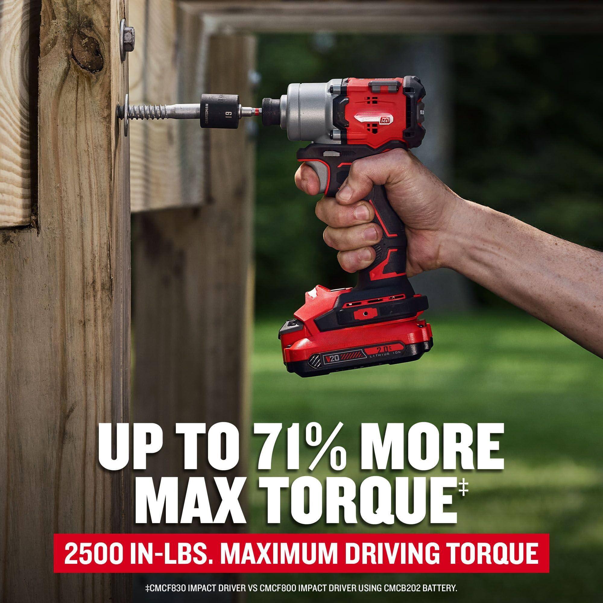 UP TO 71% MORE MAX TORQUE*  
2500 IN-LBS. MAXIMUM DRIVING TORQUE  
#CMCF830 IMPACT DRIVER vs CMCF800 IMPACT DRIVER USING CMCB202 BATTERY.