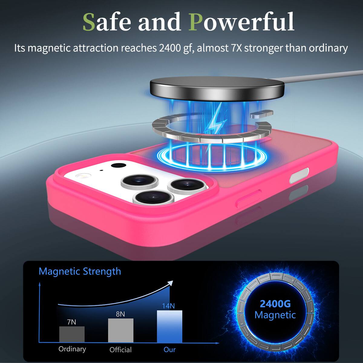 Safe and Powerful

Its magnetic attraction reaches 2400 gf, almost 7X stronger than ordinary

Magnetic Strength

7N Ordinary
8N Official
14N Our

2400G Magnetic