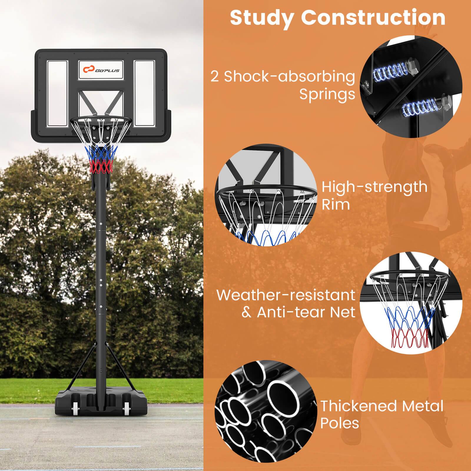 Study Construction

- 2 Shock-absorbing Springs
- High-strength Rim
- Weather-resistant & Anti-tear Net
- Thickened Metal Poles