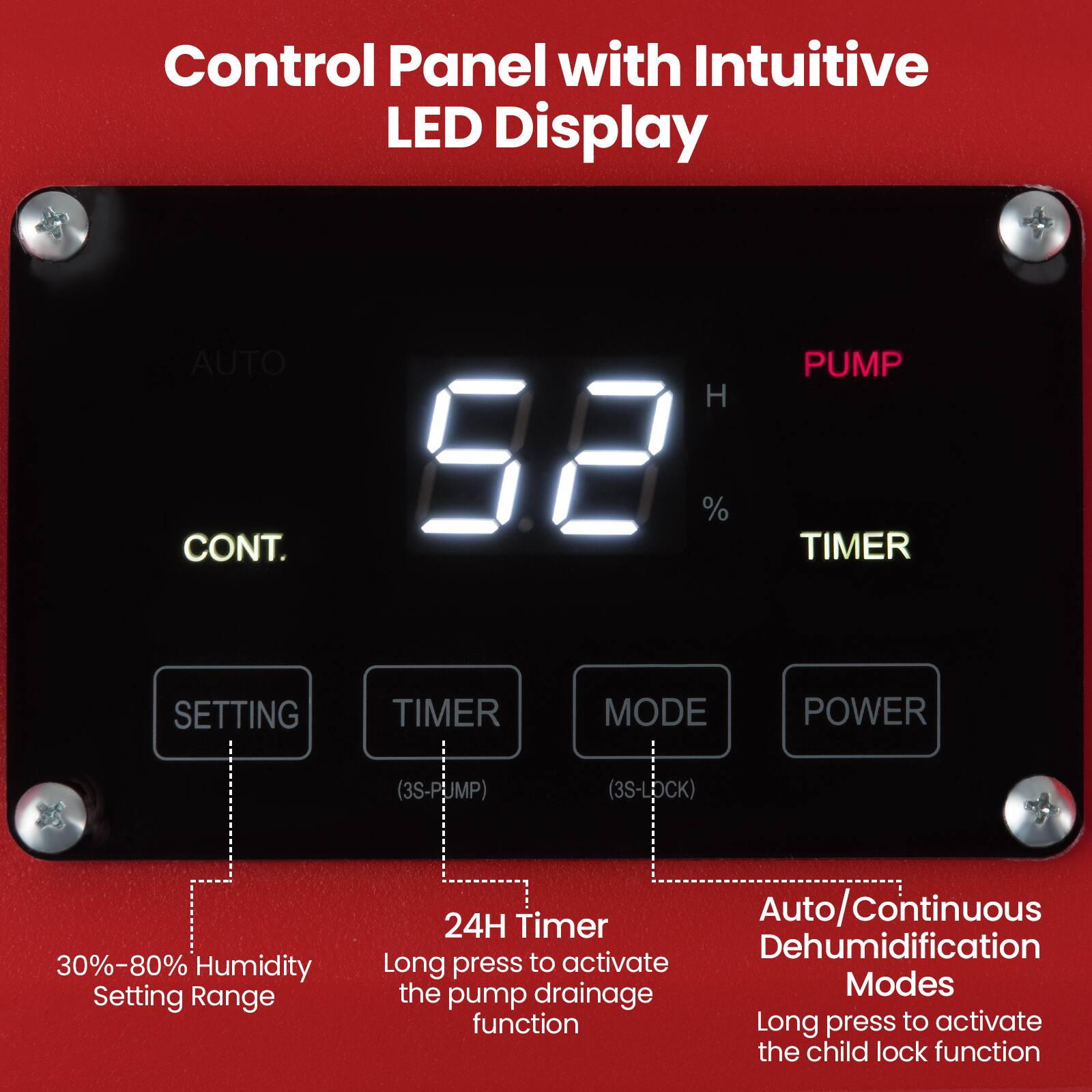 Control Panel with Intuitive LED Display

- AUTO CONT.
- H 52%
- PUMP TIMER
- SETTING TIMER MODE POWER
- (3S-PUMP) (3S-LDCK)
- 30%-80% Humidity Setting Range
- 24H Timer
- Auto/Continuous Dehumidification
- Long press to activate the drainage pump function
- Long press to activate the child lock function