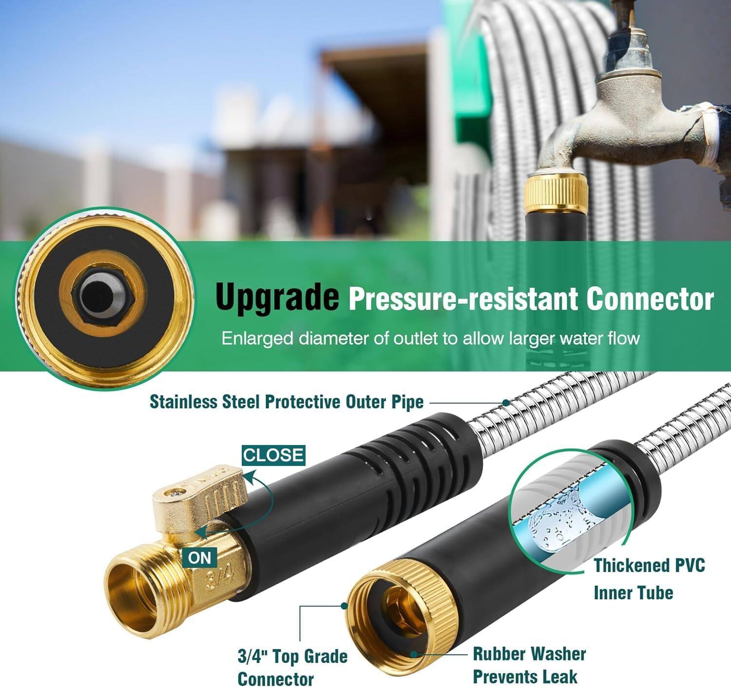 Upgrade Pressure-resistant Connector  
Enlarged diameter of outlet to allow larger water flow  

Stainless Steel Protective Outer Pipe  
Thickened PVC Inner Tube  
3/4" Top Grade Connector  
Rubber Washer Prevents Leak