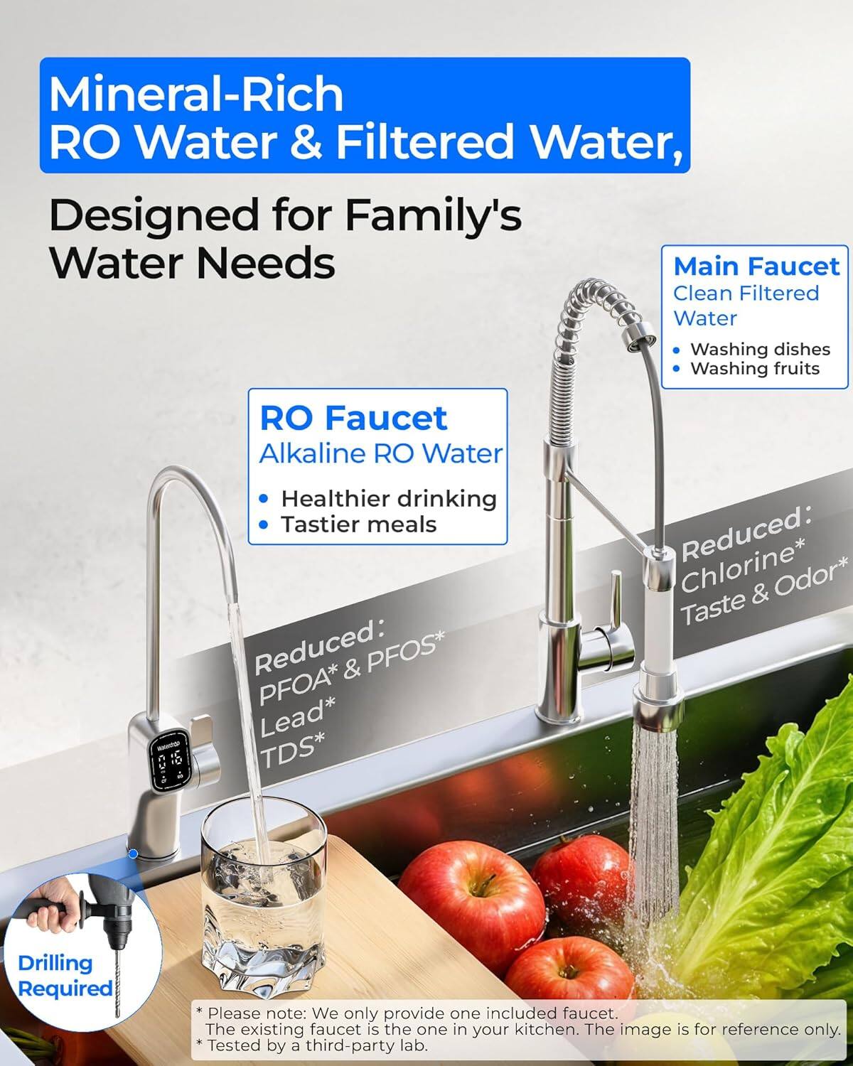 Mineral-Rich RO Water & Filtered Water, Designed for Family's Water Needs

Main Faucet
- Clean Filtered Water
  - Washing dishes
  - Washing fruits

RO Faucet
- Alkaline RO Water
  - Healthier drinking
  - Tastier meals

Reduced:
- PFOS* PFOA* Lead* TDS*
- Chlorine* & Odor* Taste

Drilling Required

*Please note: We only provide one included faucet. The existing faucet is the one in your kitchen. The image is for reference only.
*Tested by a third-party lab.
