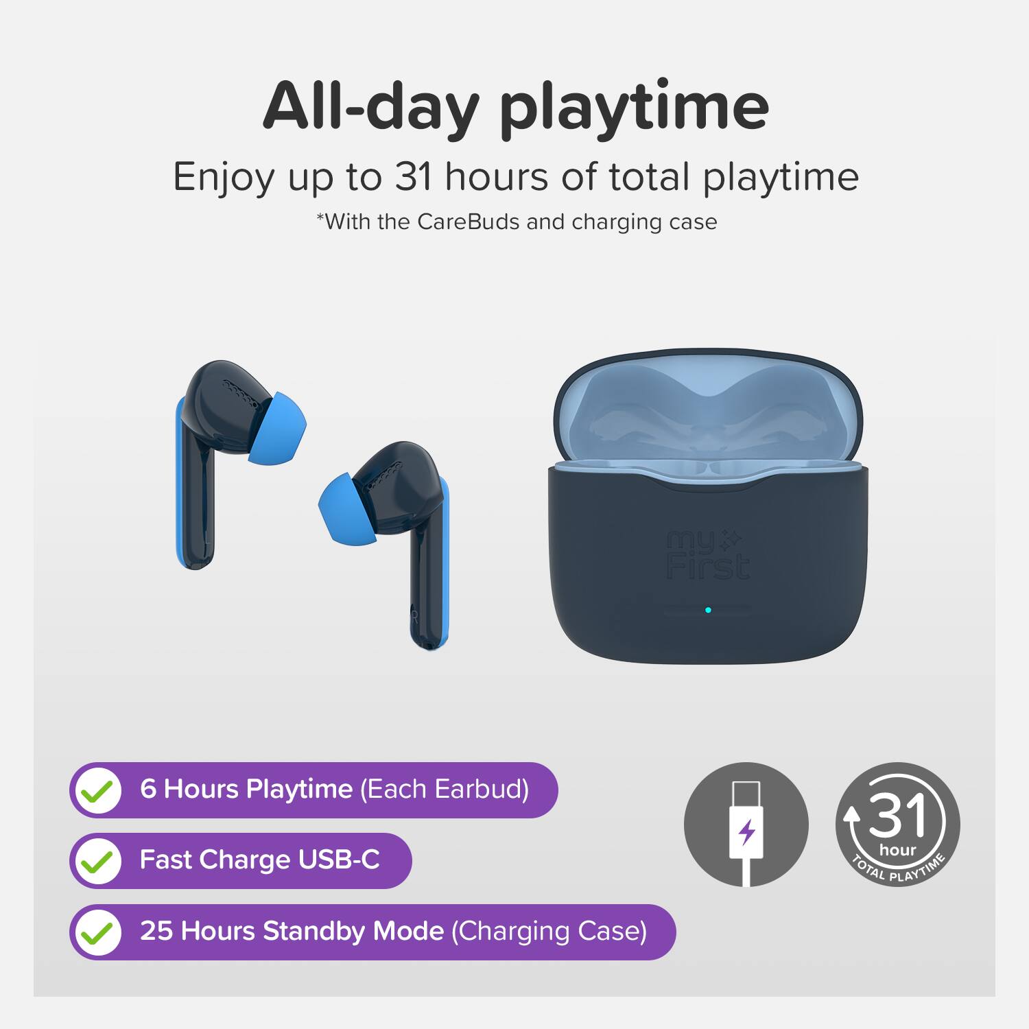 All-day playtime  
Enjoy up to 31 hours of total playtime  
*With the CareBuds and charging case  

- 6 Hours Playtime (Each Earbud)  
- Fast Charge USB-C  
- 25 Hours Standby Mode (Charging Case)  

31 hour TOTAL PLAYTIME