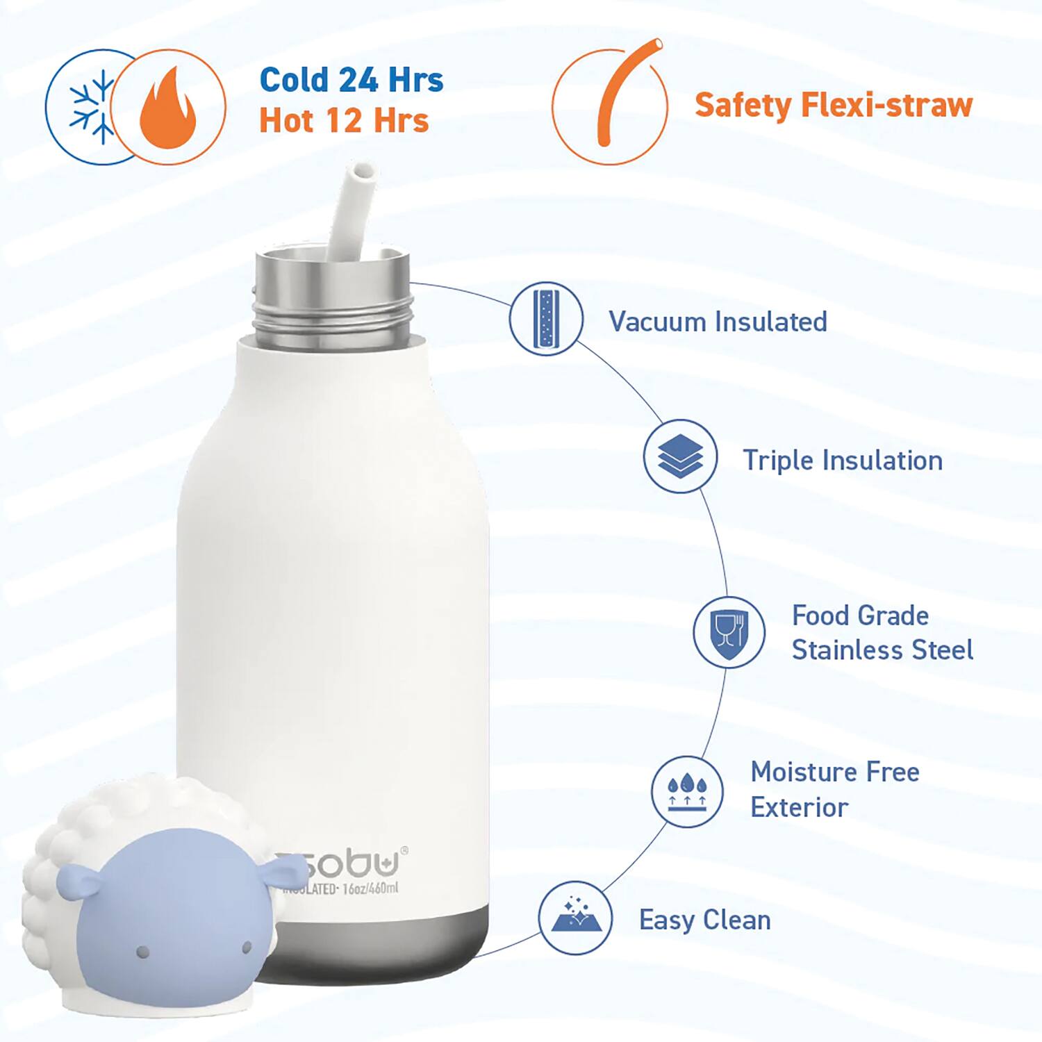 Cold 24 Hrs  
Hot 12 Hrs  
Safety Flexi-straw  
Vacuum Insulated  
Triple Insulation  
Food Grade Stainless Steel  
Moisture Free Exterior  
Easy Clean