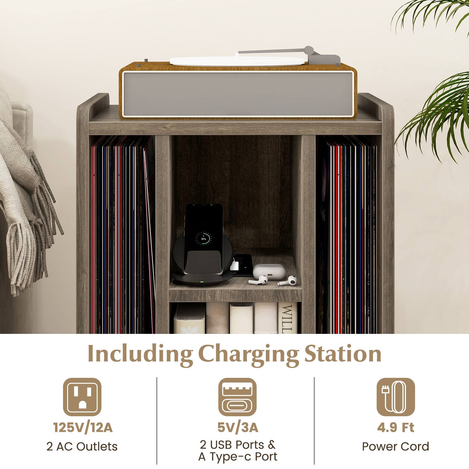 Including Charging Station 125V/12A 5V/3A 4.9 Ft 2 AC Outlets 2 USB Ports & A Type-c Port