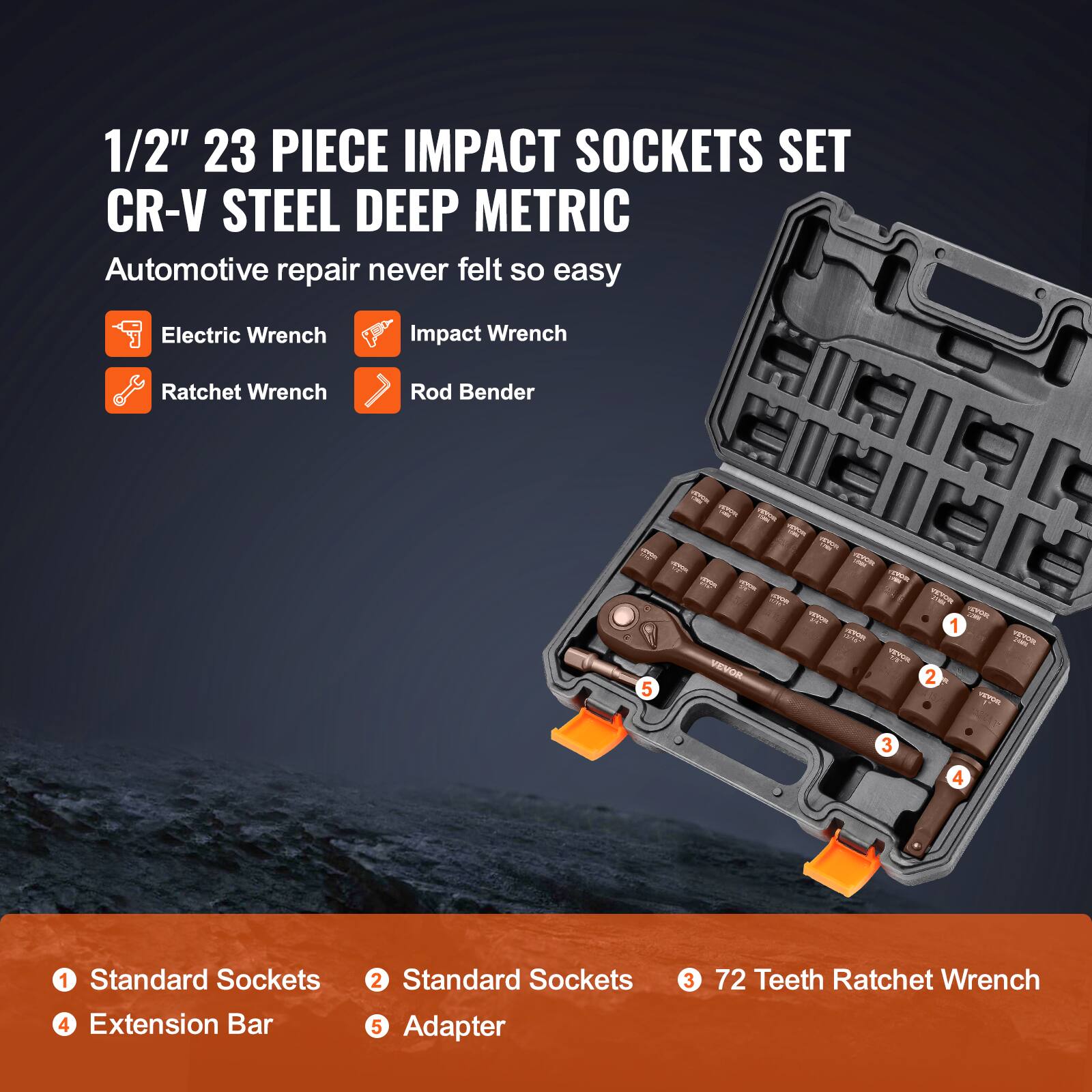 1/2" 23 PIECE IMPACT SOCKETS SET CR-V STEEL DEEP METRIC Automotive repair never felt so easy Electric Wrench Impact Wrench Ratchet Wrench Rod Bender

1 Standard Sockets
2 Standard Sockets
3 72 Teeth Ratchet Wrench
4 Extension Bar
5 Adapter