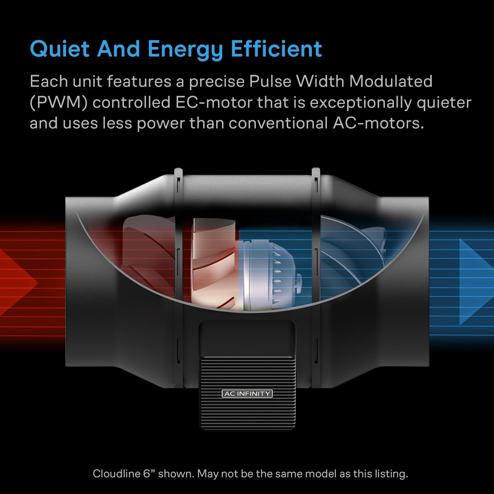 Quiet And Energy Efficient

Each unit features a precise Pulse Width Modulated (PWM) controlled EC-motor that is exceptionally quieter and uses less power than conventional AC-motors.

AC INFINITY

Cloudline 6" shown. May not be the same model as this listing.