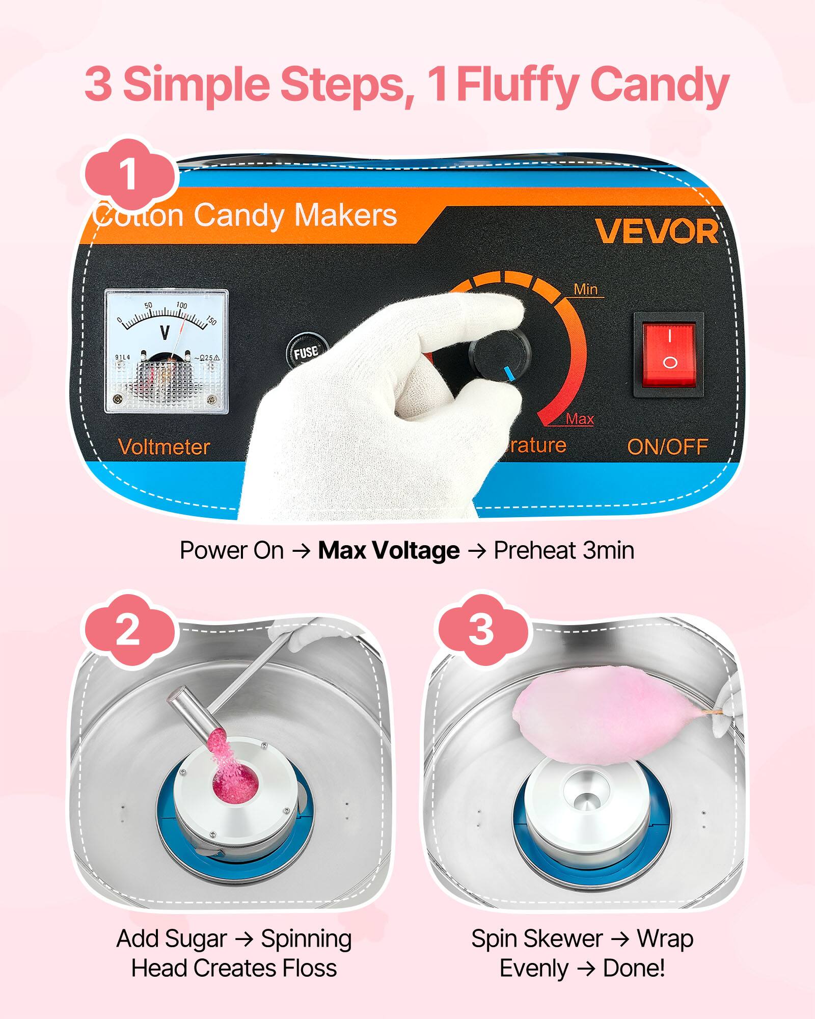 3 Simple Steps, 1 Fluffy Candy

1. Cotton Candy Makers
   - VEVOR
   - Voltmeter
   - Power On → Max Voltage → Preheat 3min

2. Add Sugar → Spinning Head Creates Floss

3. Spin Skewer → Wrap Evenly → Done!