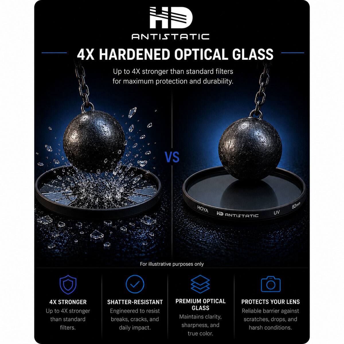 HD ANTISTATIC 4X HARDENED OPTICAL GLASS

Up to 4X stronger than standard filters for maximum protection and durability.

VS HOYA ANTISTATIC UV 82mm

For illustrative purposes only

4X STRONGER

SHATTER-RESISTANT

PREMIUM OPTICAL GLASS

PROTECTS YOUR LENS

Up to 4X stronger than standard filters.

Engineered to resist breaks, cracks, and daily impact.

Maintains clarity, sharpness, and true color.

Reliable barrier against scratches, drops, and harsh conditions.