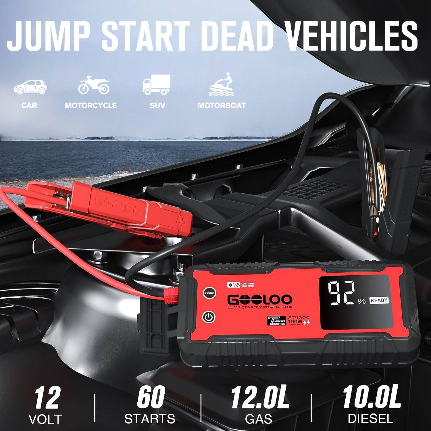 JUMP START DEAD VEHICLES  
CAR MOTORCYCLE SUV MOTORBOAT  
GAELLOO dM GOeLOO CAALA STADTEO DOWEd a CTHODO AWN 100W Fo 92 % READY  
12 VOLT 60 STARTS  
12.0L GAS 10.0L DIESEL