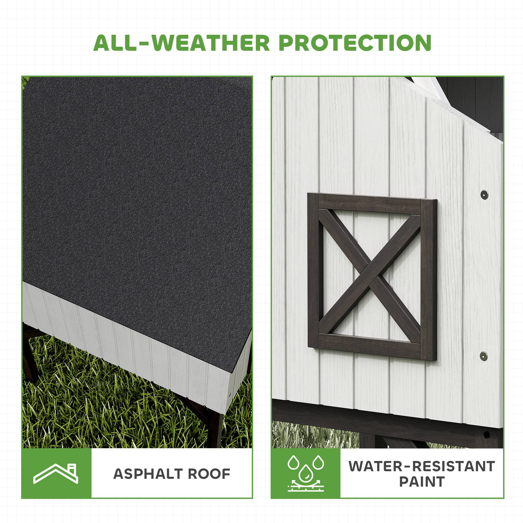 ALL-WEATHER PROTECTION

ASPHALT ROOF

WATER-RESISTANT PAINT