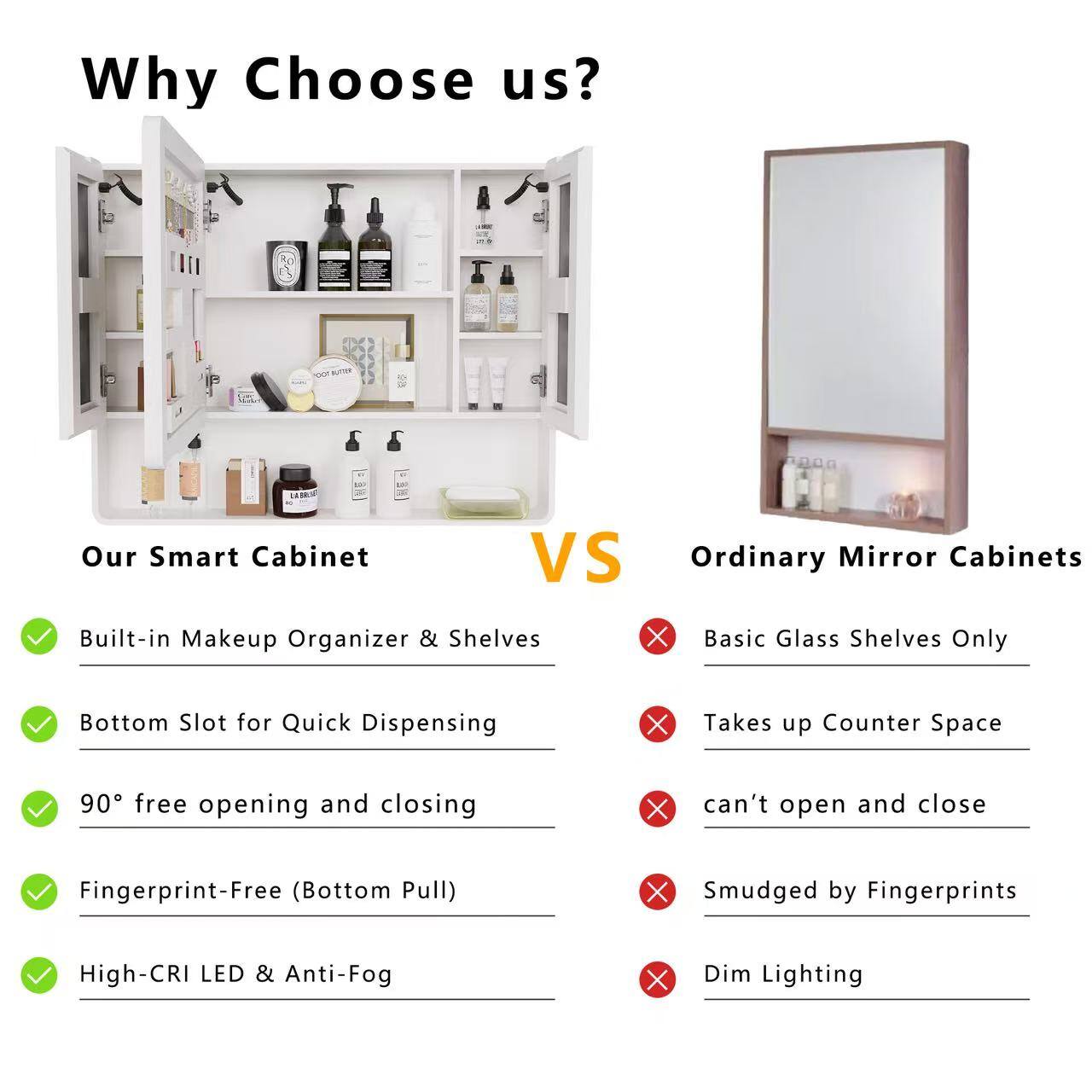 Why Choose us?  
KUTE - Our Smart Cabinet VS Ordinary Mirror Cabinets  
Built-in Makeup Organizer & Shelves  
Bottom Slot for Quick Dispensing  
90° free opening and closing  
Fingerprint-Free (Bottom Pull)  
High-CRI LED & Anti-Fog  

VS  

Basic Glass Shelves Only  
Takes up Counter Space  
can't open and close  
Smudged by Fingerprints  
Dim Lighting