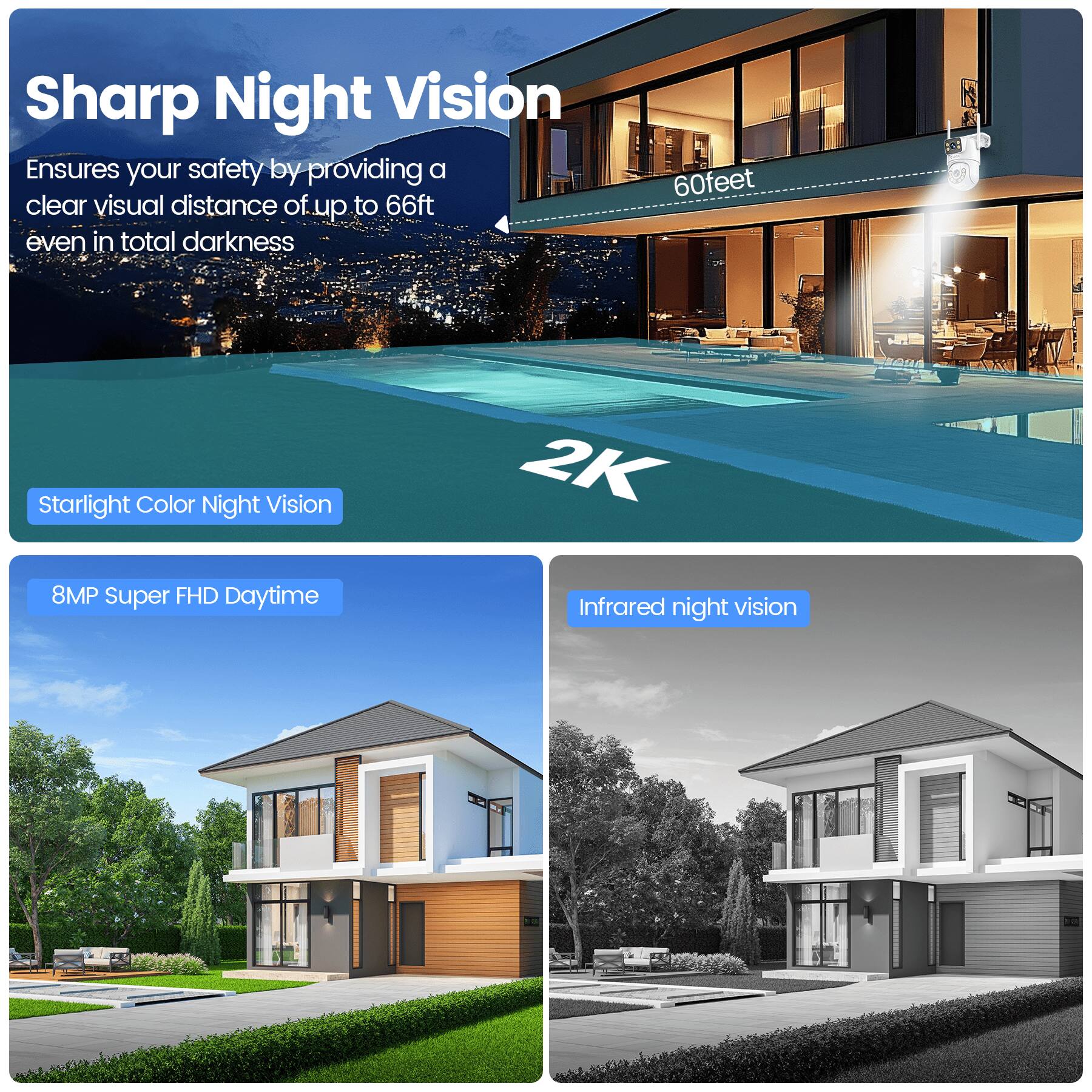 Sharp Night Vision  
Ensures your safety by providing a clear visual distance of up to 66ft even in total darkness  

60feet  

Starlight Color Night Vision  

8MP Super FHD Daytime  

Infrared night vision