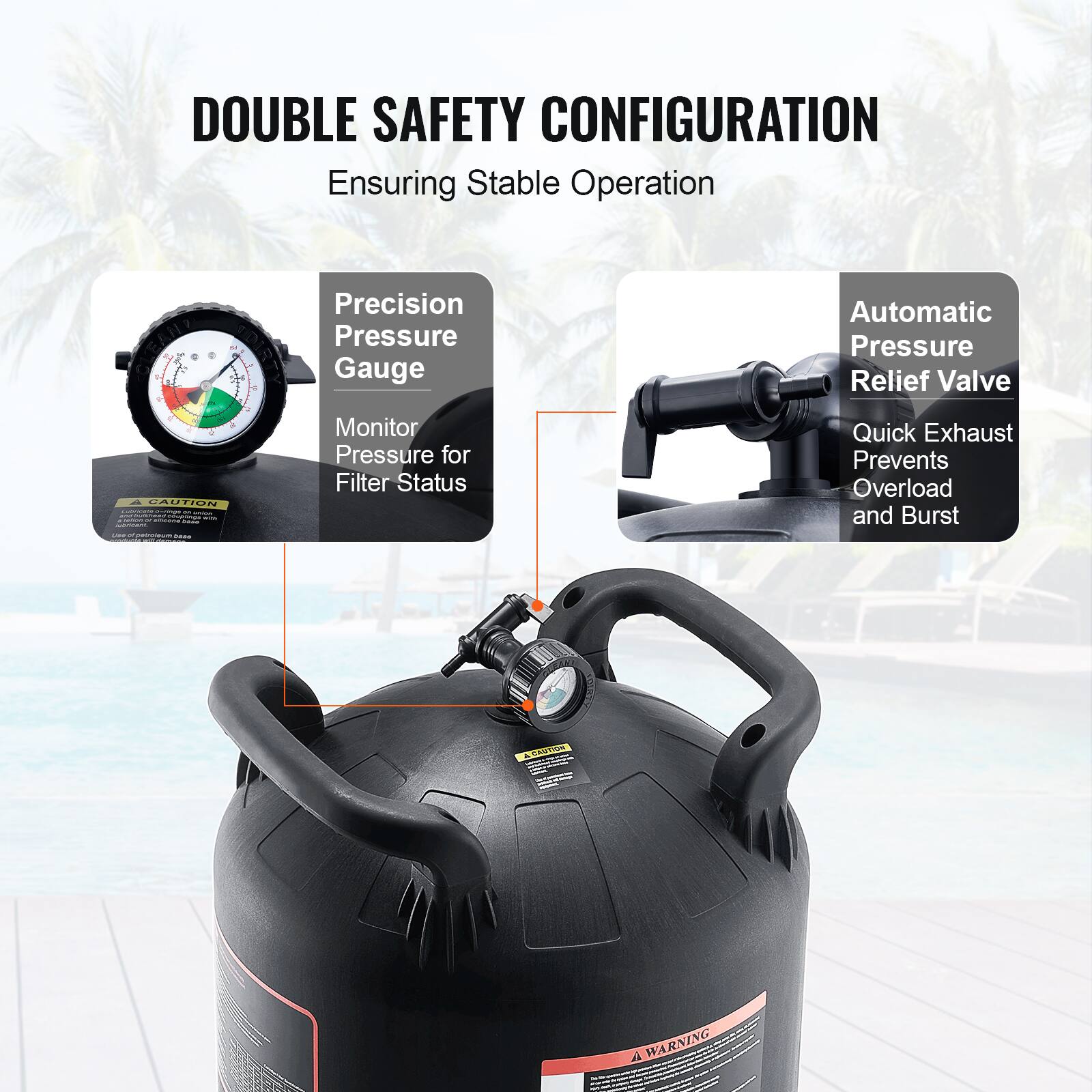 DOUBLE SAFETY CONFIGURATION  
Ensuring Stable Operation  

Precision Pressure Gauge  
Monitor Pressure for Filter Status  

Automatic Pressure Relief Valve  
Quick Exhaust Prevents Overload and Burst  

CAUTION  
A WARNING