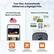 Your Day, Automatically Edited into a Highlight Film
US Cloud Storage Bank-Level Secure
Memory Card Storage
24/7 Continuous Recording
Convenient Installation & Setup
Easy Sharing Multi-Device Control