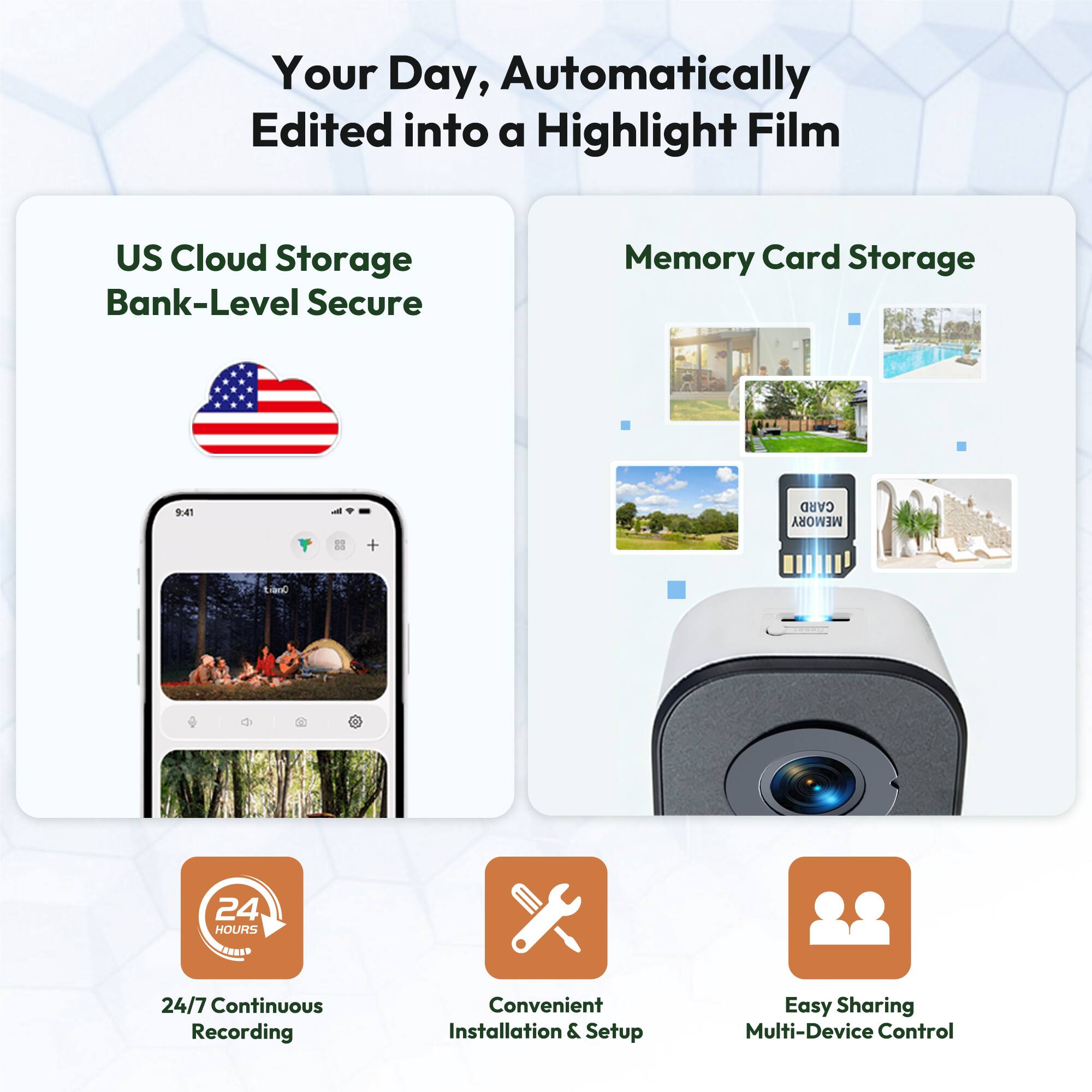 Your Day, Automatically Edited into a Highlight Film

US Cloud Storage Bank-Level Secure

Memory Card Storage

24/7 Continuous Recording

Convenient Installation & Setup

Easy Sharing Multi-Device Control