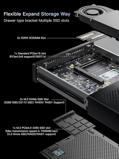 Minisforum MS 01 Mini PC, Intel Core i5‑12600H, 32GB RAM, 1TB SSD Minisforum MS 01 Mini PC, Intel Core i5‑12600H, 32GB RAM, 1TB SSD