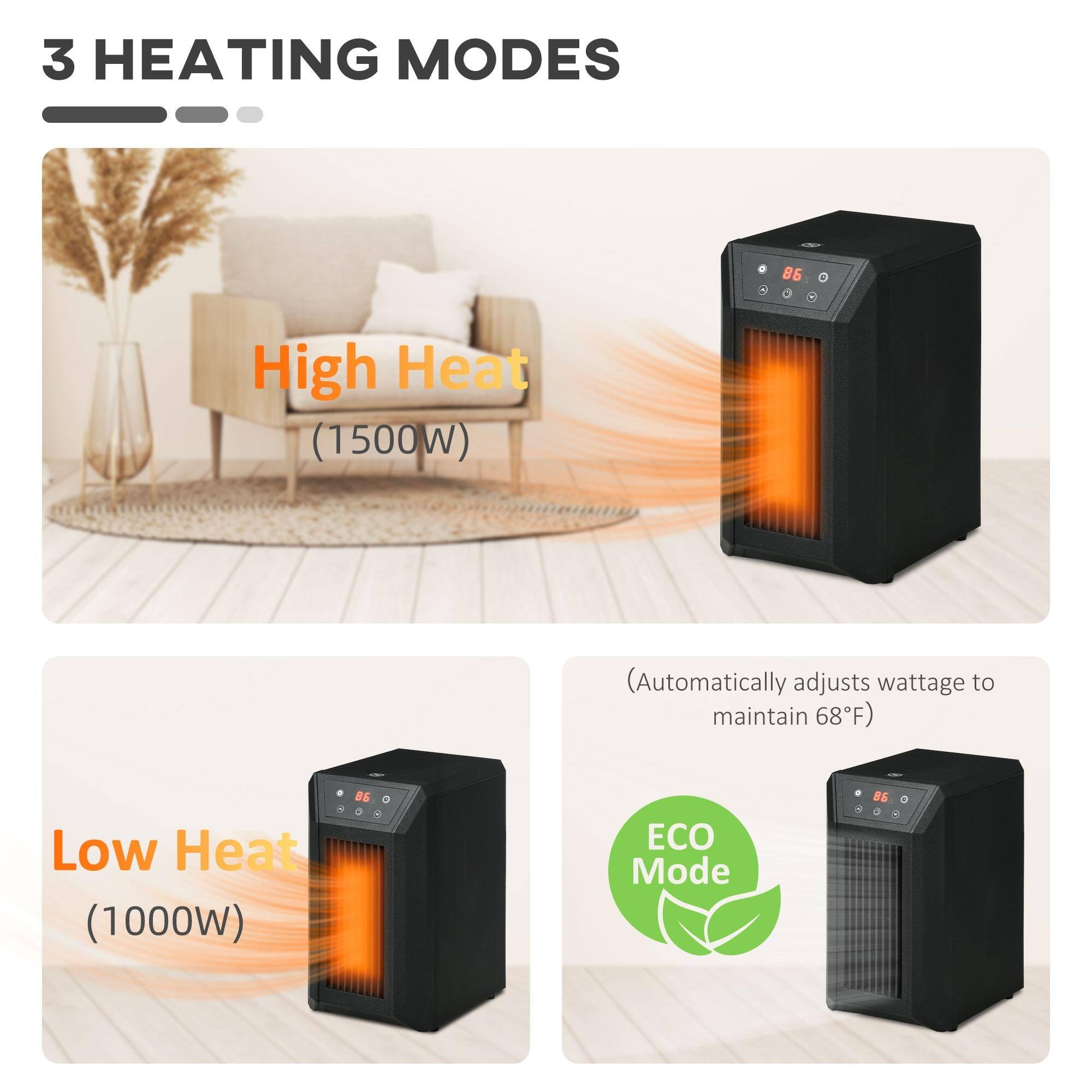 3 HEATING MODES

- High Heat (1500W)
- Low Heat (1000W)
- ECO Mode (Automatically adjusts wattage to maintain 68°F)