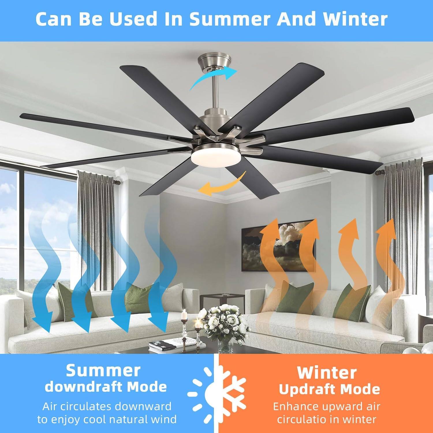 Can Be Used In Summer And Winter

Summer downdraft Mode
Air circulates downward to enjoy cool natural wind

Winter Updraft Mode
Enhance upward air circulation in winter