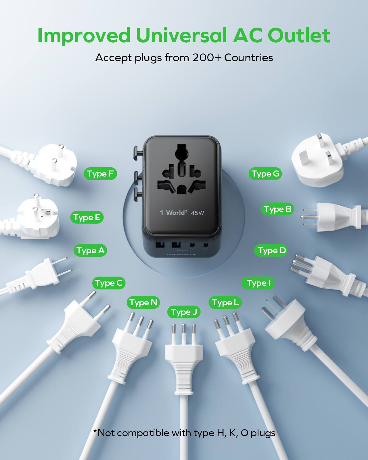 Improved Universal AC Outlet  
Accept plugs from 200+ Countries  

Type F  
Type G  
Type E  
Type B  
Type A  
Type D  
Type C  
Type I  
Type N  
Type J  
Type L  

*Not compatible with type H, K, O plugs