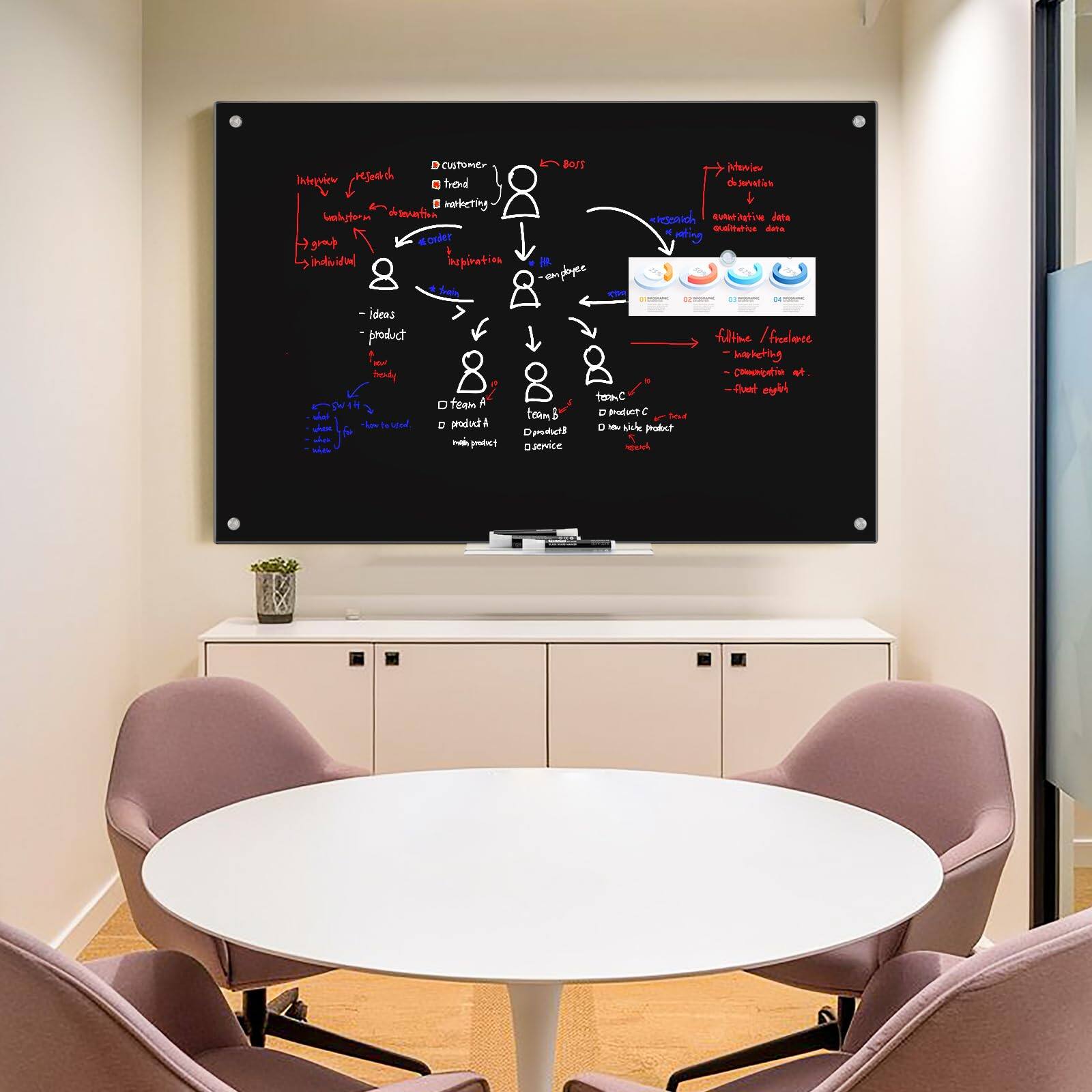 Customer B0J Mewier  
Intepvine  
fou dti L dst moketing Lkerg hsach nth Jea alitaries dots H grt norder ating individual bepiration cmpayce al de ideas product fltie frcaloce barketg feody Couatvo at oyhl uret teem A  
tom i D Thabe C  
de ed product a D F  
e Dardc prnoduct -  
3 orice mnd