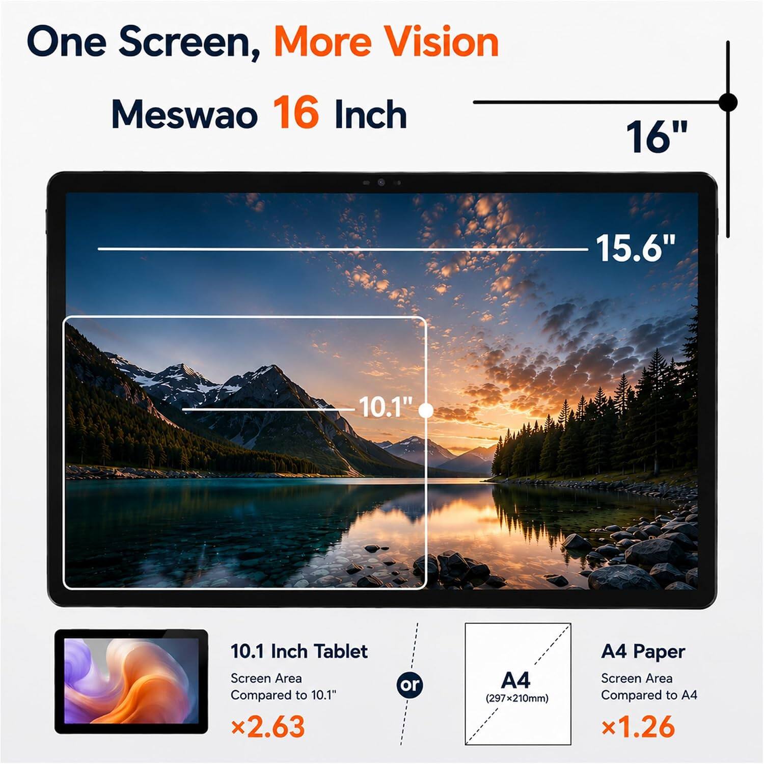 One Screen, More Vision  
Meswao 16 Inch  
16"  
15.6"  
10.1"  
10.1 Inch Tablet Screen Area Compared to 10.1" x2.63  
or  
A4 (297x210mm)  
A4 Paper Screen Area Compared to A4 x1.26