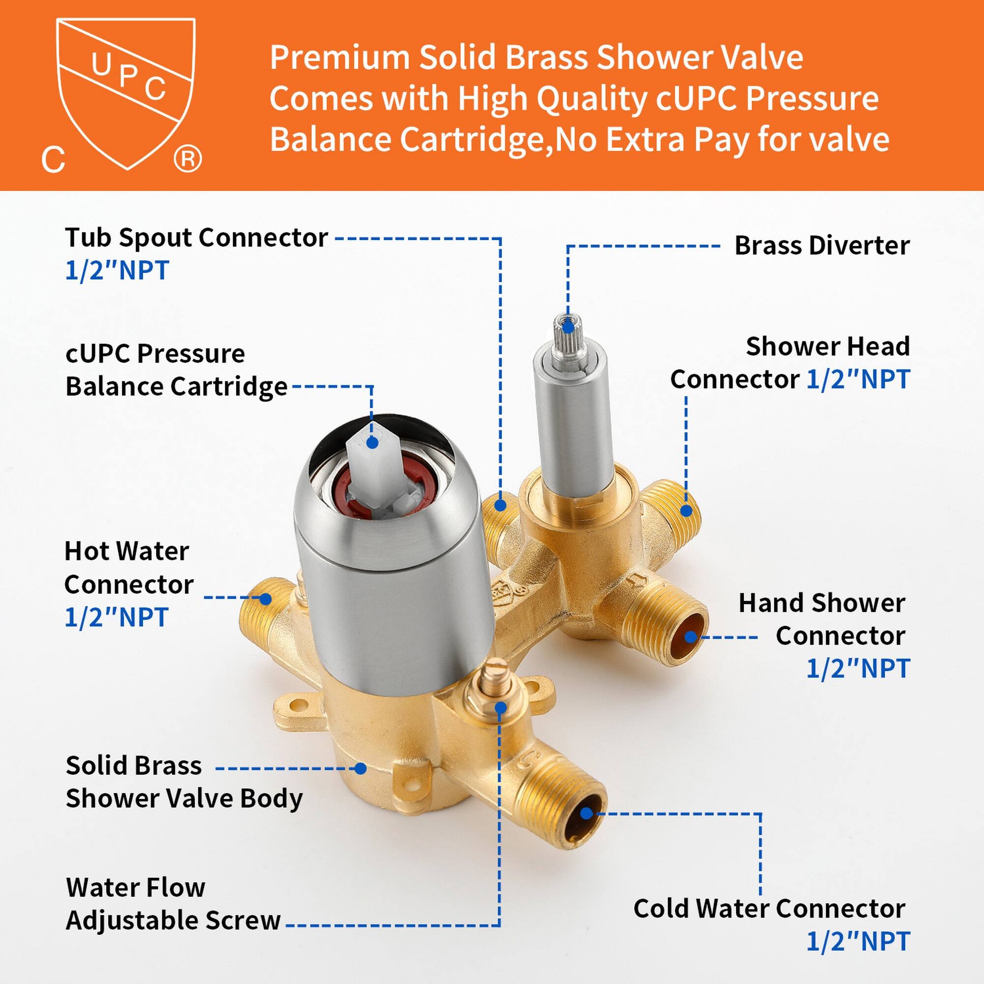 UPC C R Premium Solid Brass Shower Valve Comes with High Quality cUPC Pressure Balance Cartridge, No Extra Pay for valve

- Tub Spout Connector 1/2"NPT
- cUPC Pressure Balance Cartridge
- Hot Water Connector 1/2"NPT
- Solid Brass Shower Valve Body
- Water Flow Adjustable Screw
- Cold Water Connector 1/2"NPT
- Shower Head Connector 1/2"NPT
- Hand Shower Connector 1/2"NPT
- Brass Diverter
