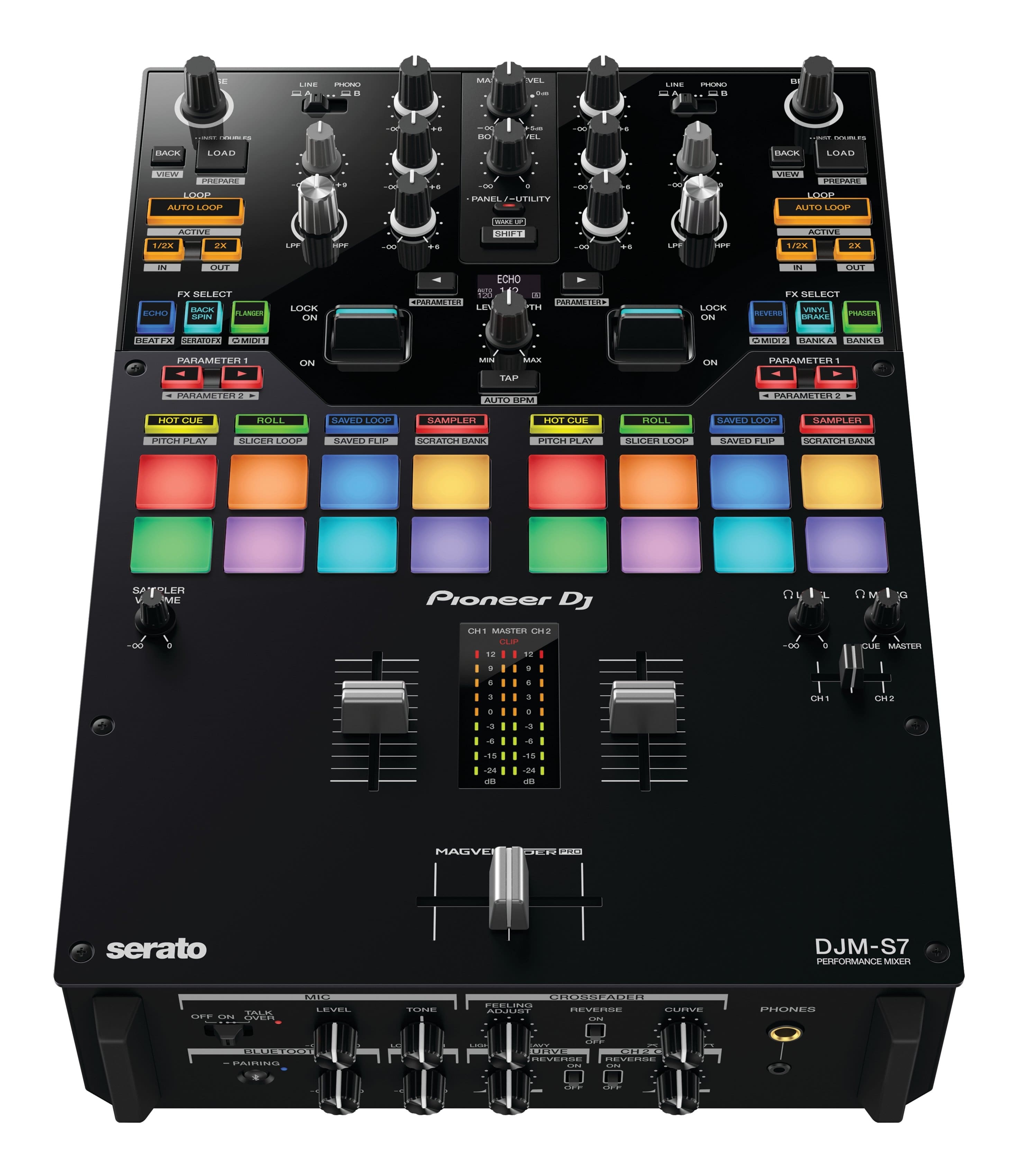 Pioneer DJ - Scratch-Style Professional 2-Channel DJ Mixer - Black