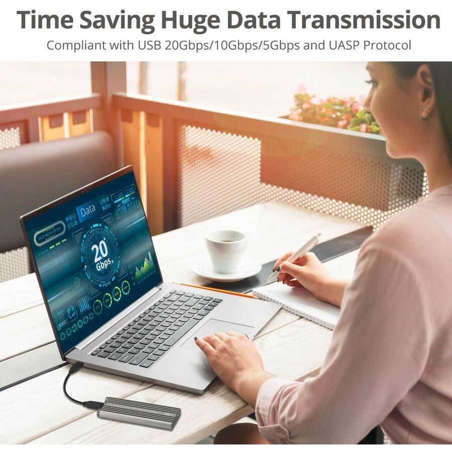 Time Saving Huge Data Transmission  
Compliant with USB 20Gbps/10Gbps/5Gbps and UASP Protocol