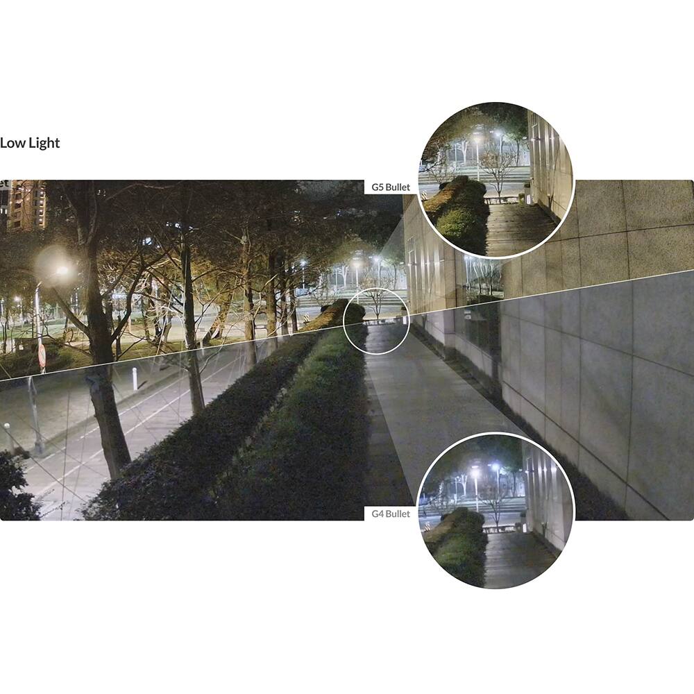 Low Light

G5 Bullet

G4 Bullet