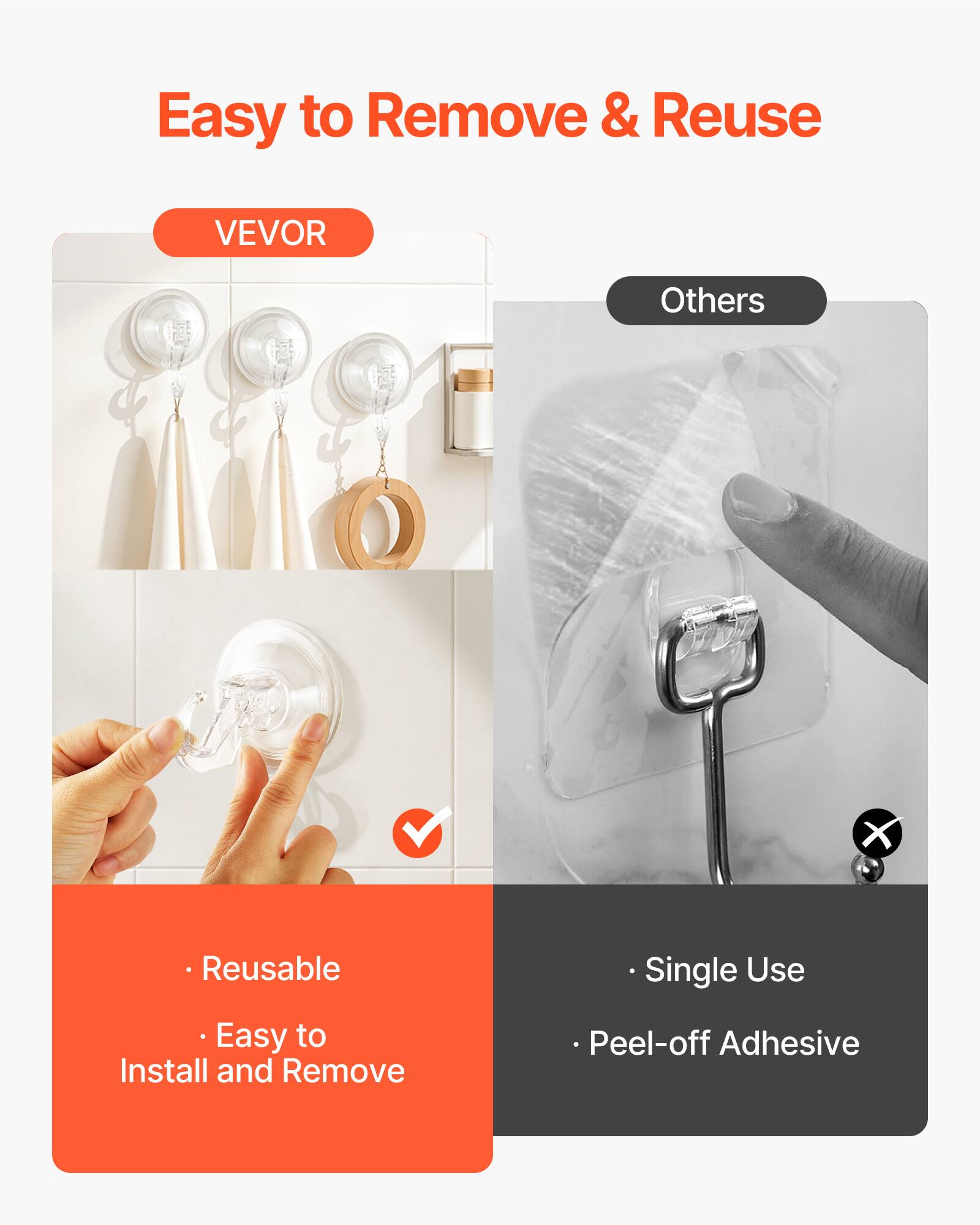 Easy to Remove & Reuse

VEVOR
- Reusable
- Easy to Install and Remove

Others
- Single Use
- Peel-off Adhesive