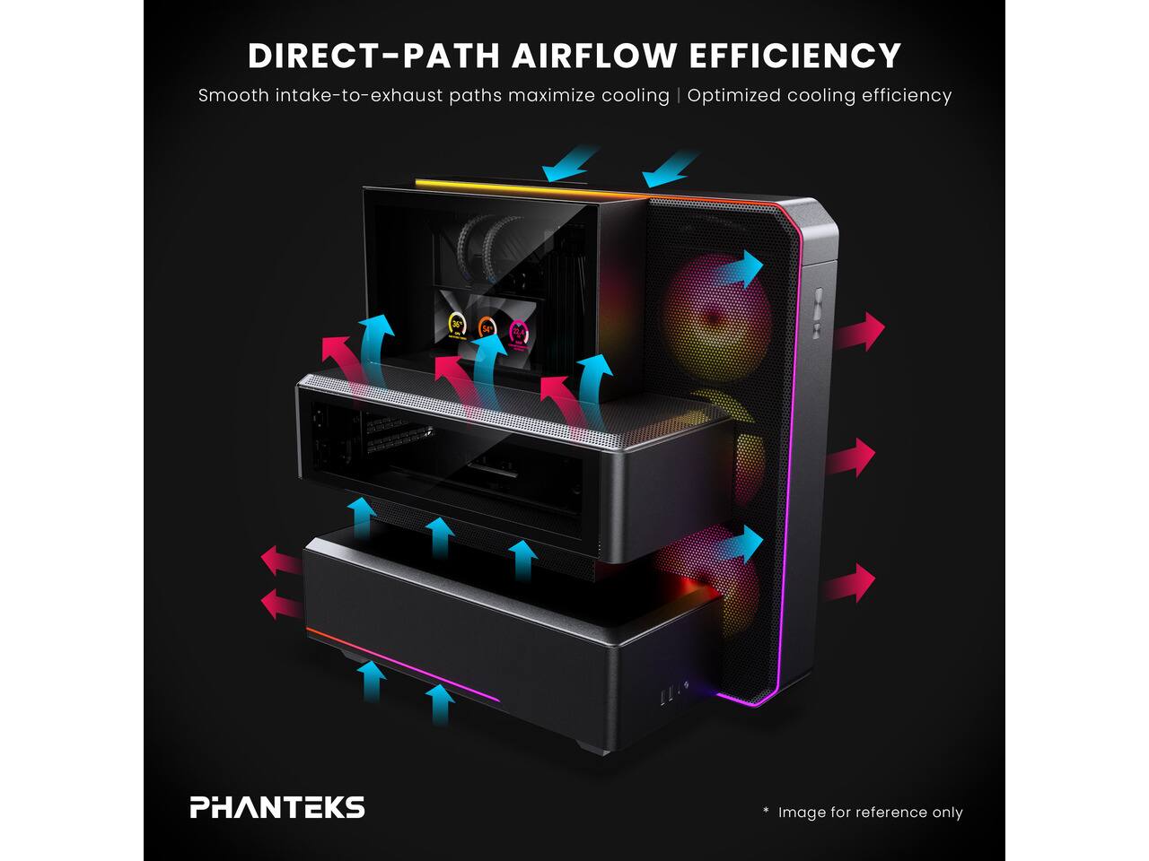 DIRECT-PATH AIRFLOW EFFICIENCY  
Smooth intake-to-exhaust paths maximize cooling | Optimized cooling efficiency  

PHANTEKS  

Image for reference only