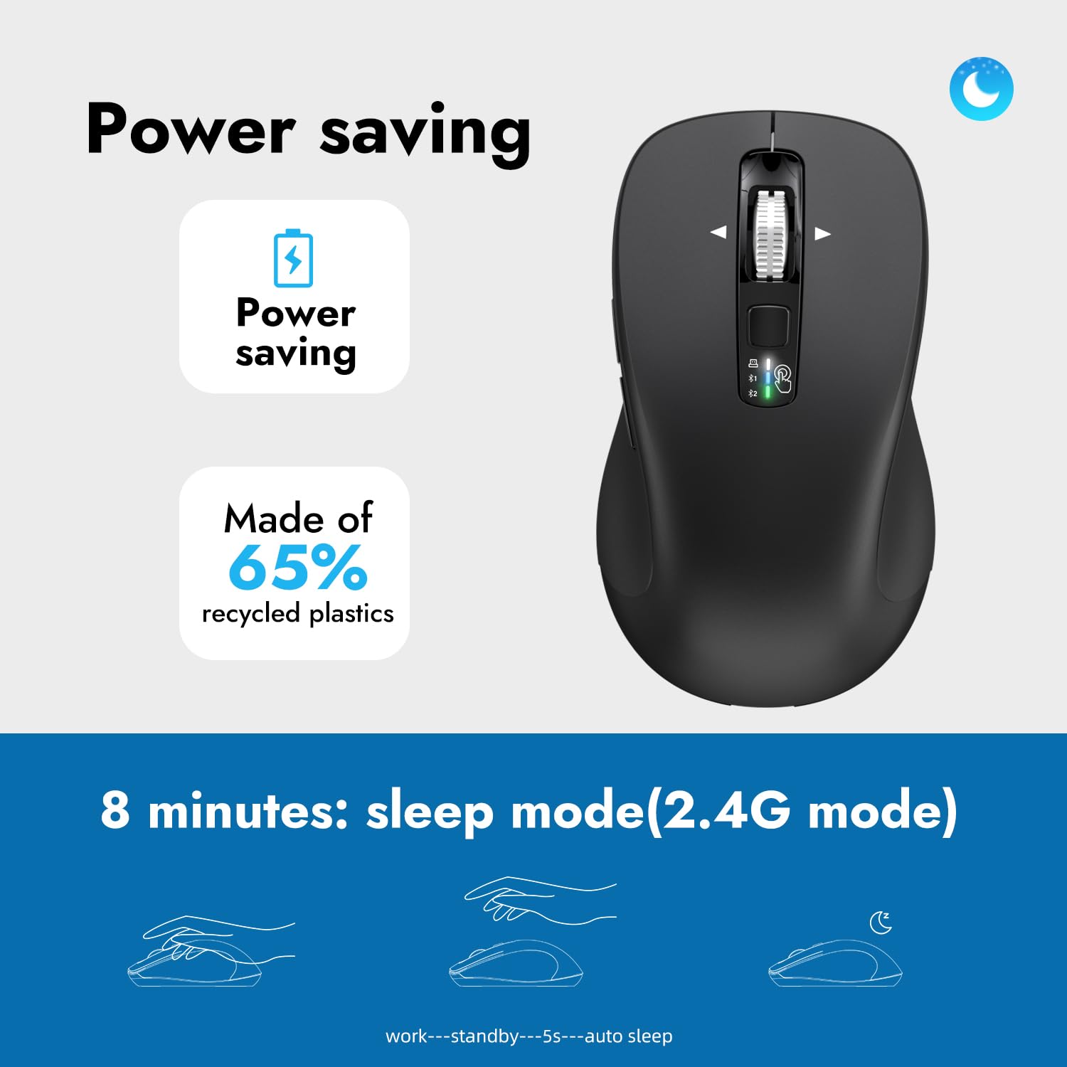 Power saving

- Made of 65% recycled plastics

8 minutes: sleep mode (2.4G mode)
work---standby---5s---auto sleep