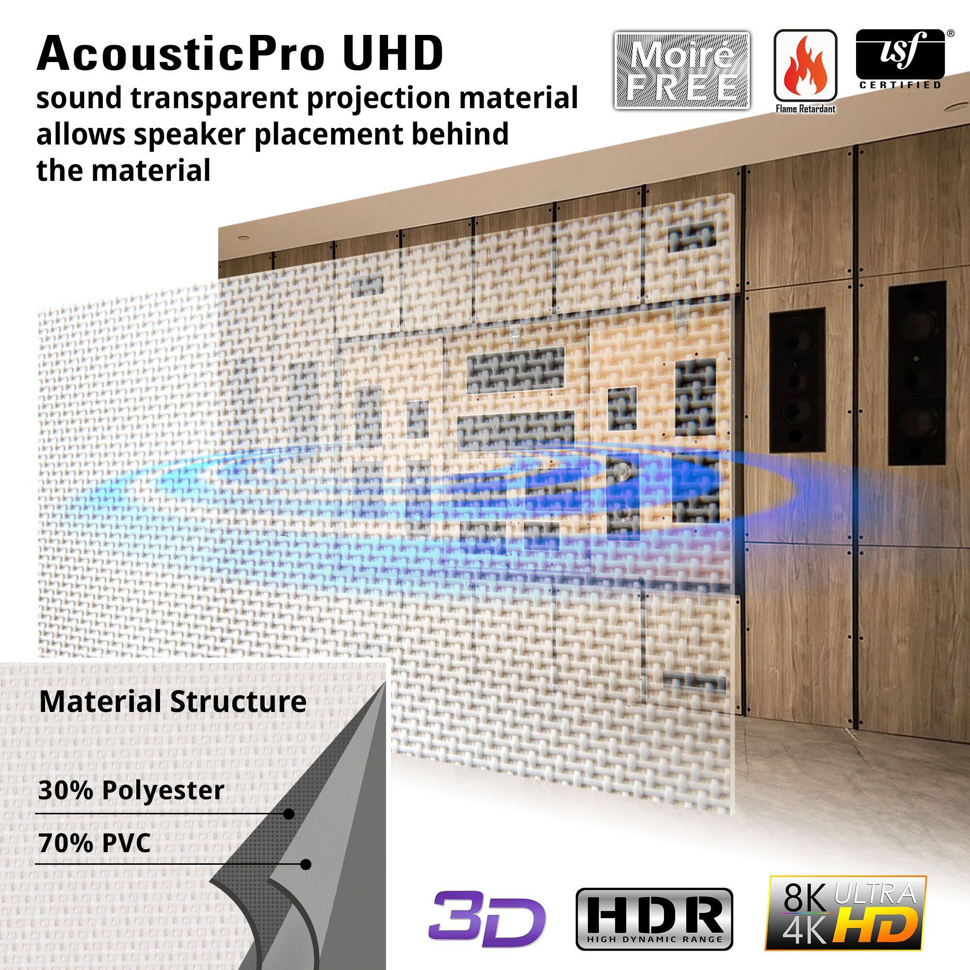 AcousticPro UHD  
sound transparent projection material allows speaker placement behind the material  

Material Structure  
30% Polyester  
70% PVC  

Moire FREE  
Flame Retardant  
CERTIFIED  

3D  
HDR  
8K ULTRA 4K HD